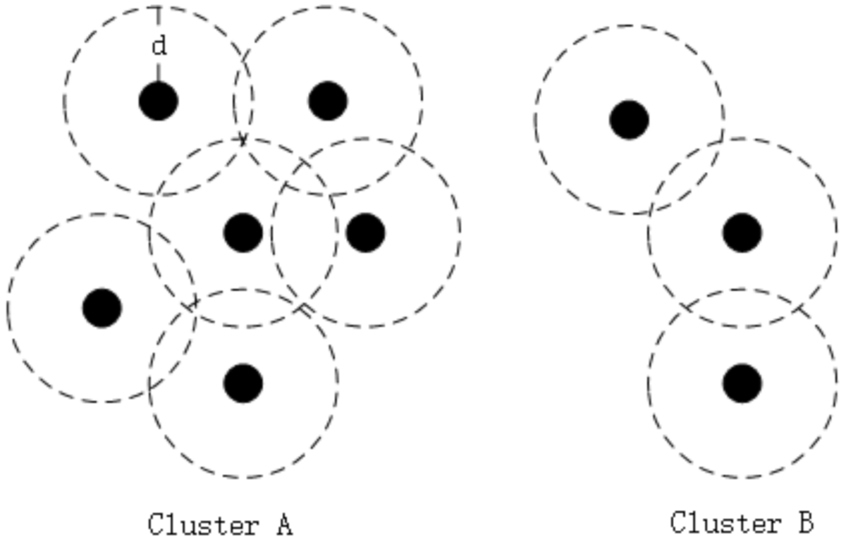 Remotesensing 15 02930 g006 Remotesensing 15 02930 g006