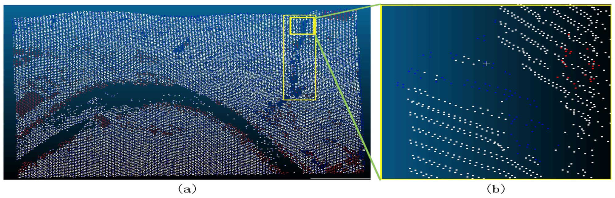 Remotesensing 15 02930 g034 Remotesensing 15 02930 g034