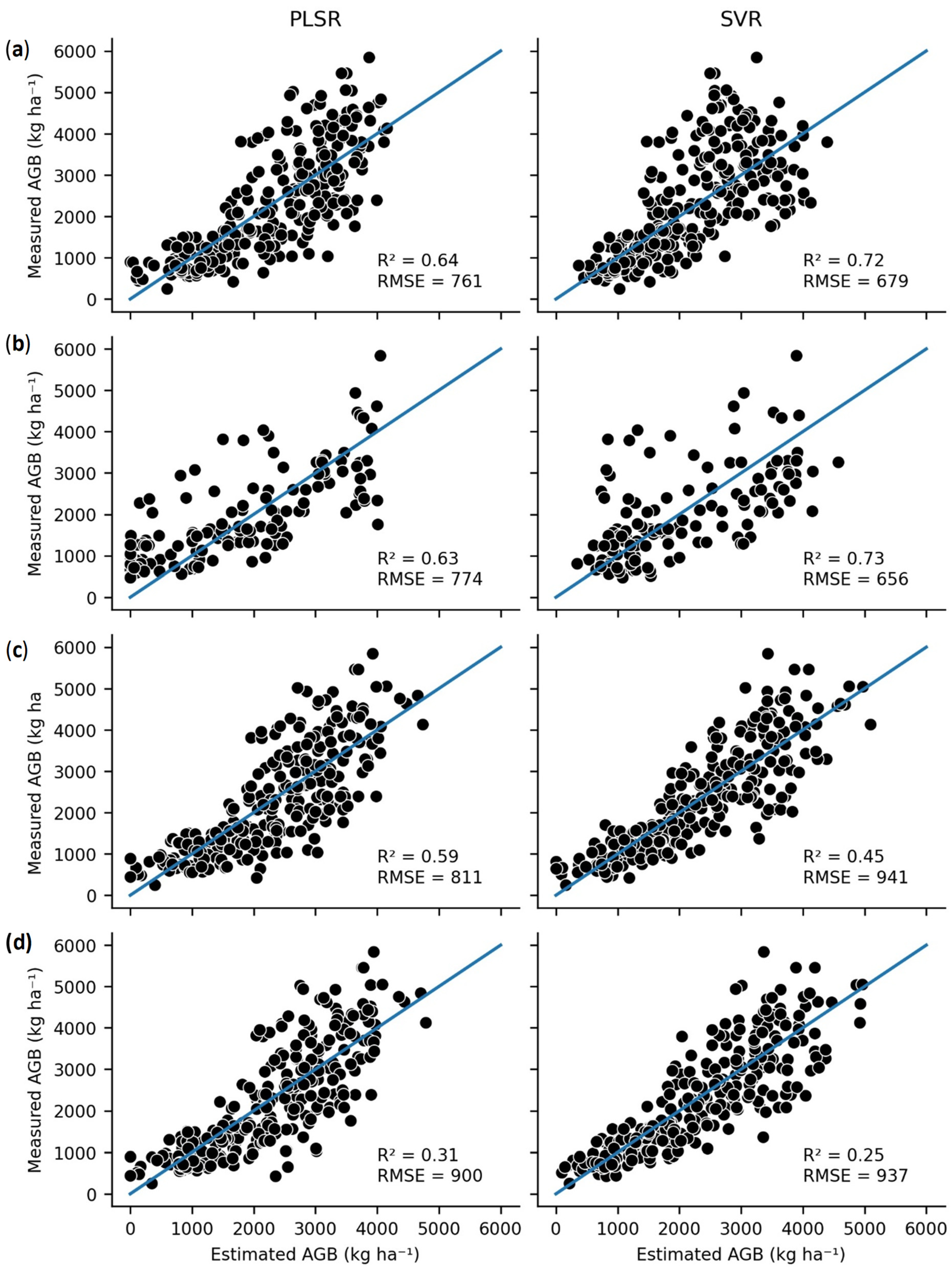 Remotesensing 15 02940 g002 Remotesensing 15 02940 g002