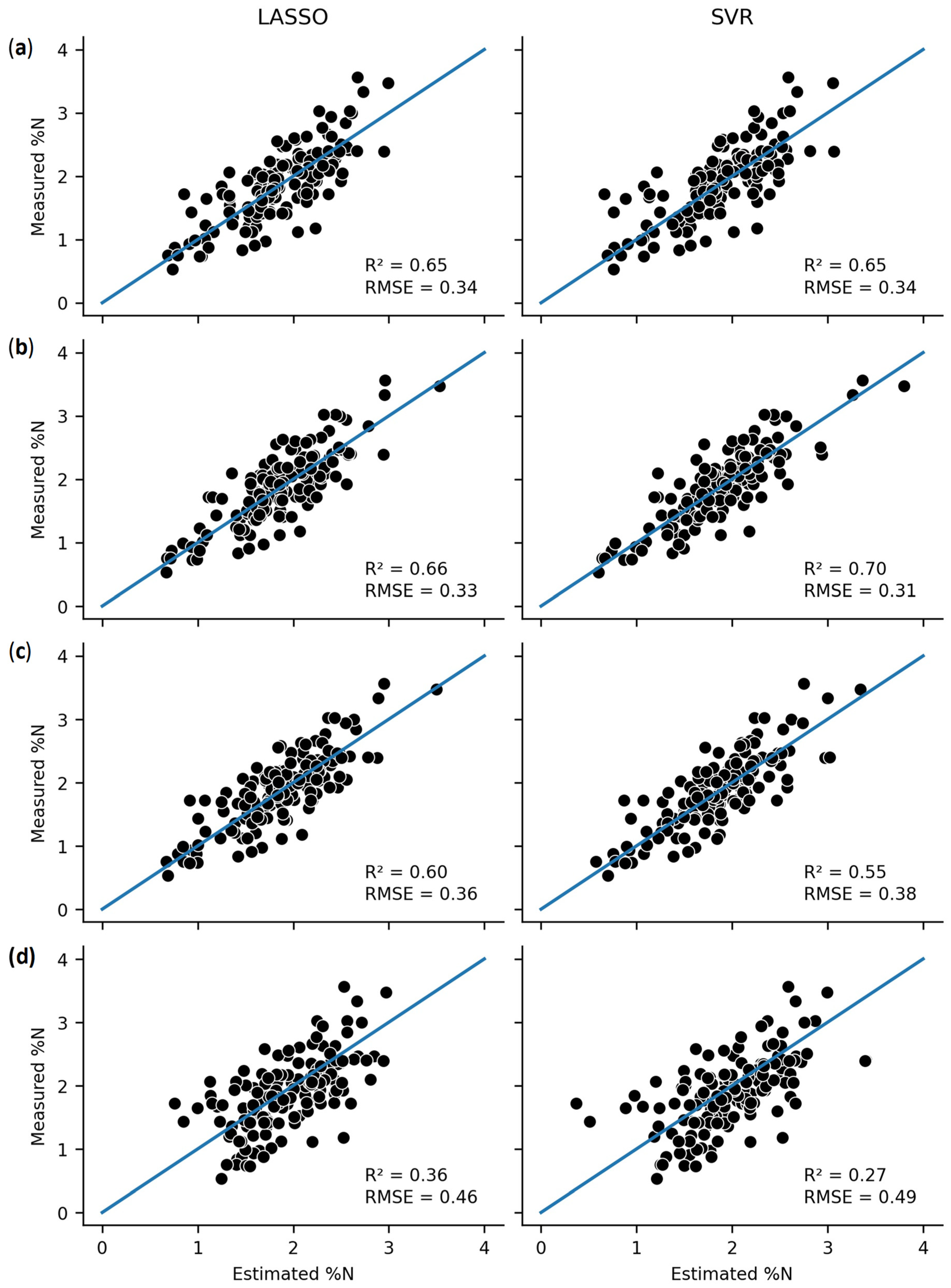 Remotesensing 15 02940 g003 Remotesensing 15 02940 g003