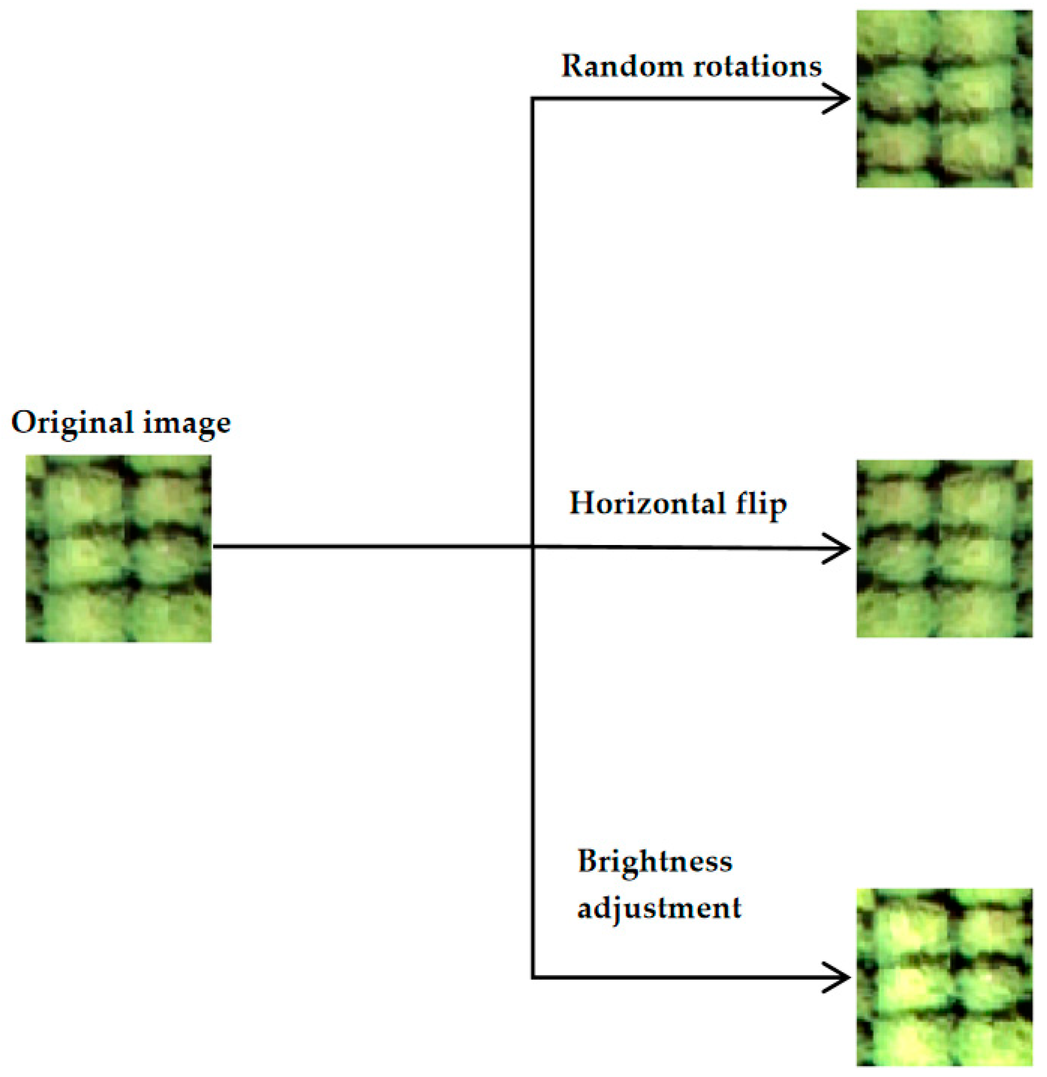 Remotesensing 15 02942 g003 Remotesensing 15 02942 g003