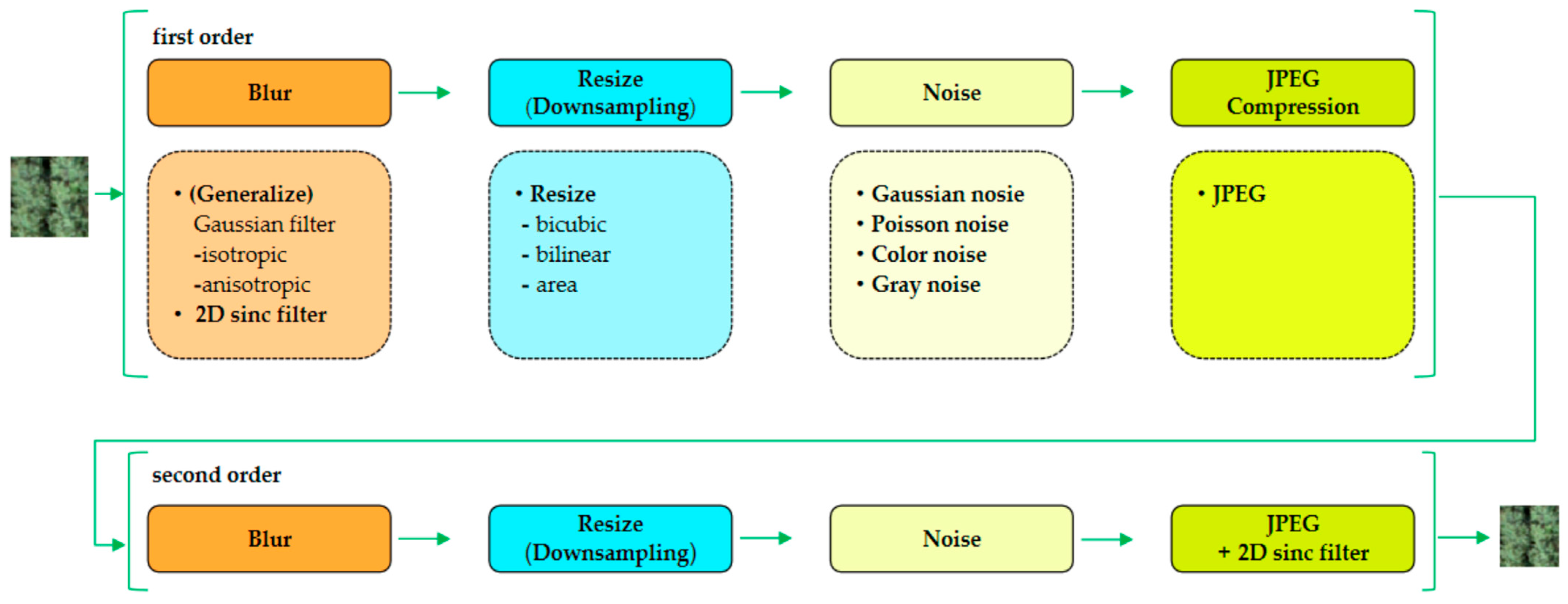 Remotesensing 15 02942 g004 Remotesensing 15 02942 g004