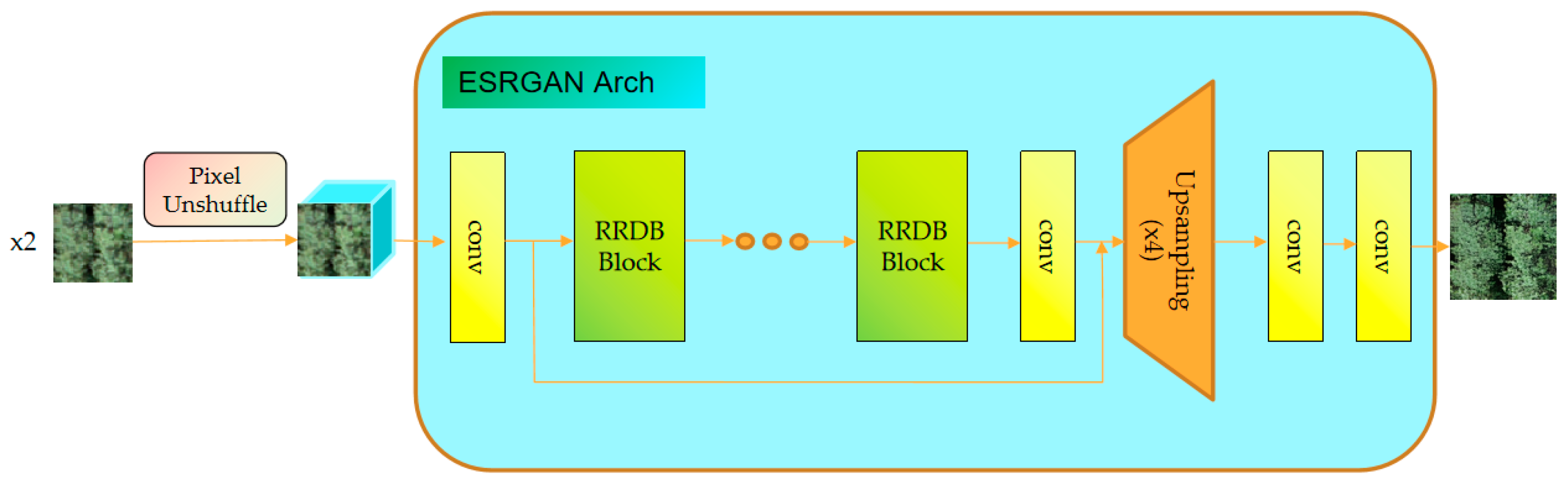 Remotesensing 15 02942 g005 Remotesensing 15 02942 g005