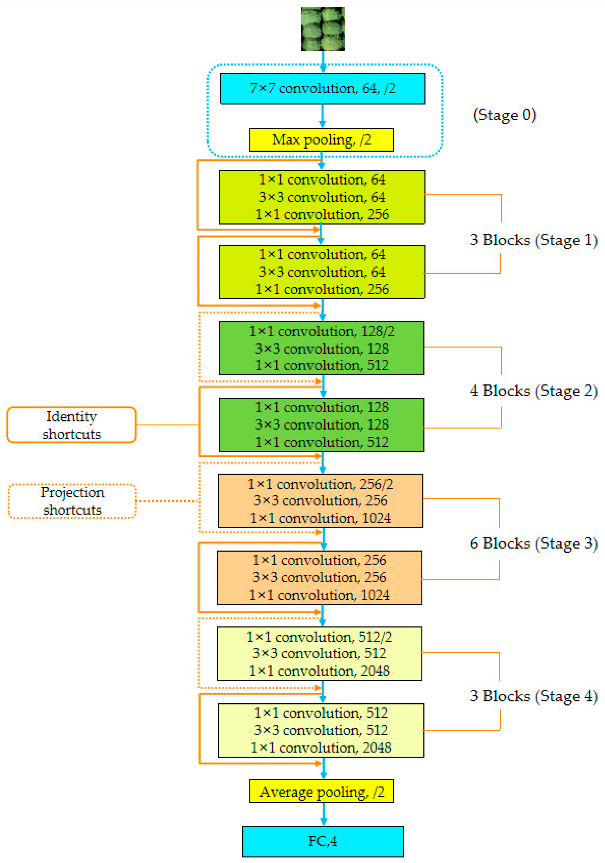 Remotesensing 15 02942 g008 Remotesensing 15 02942 g008
