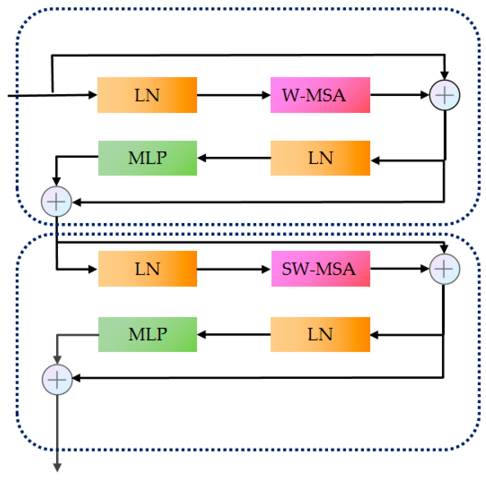 Remotesensing 15 02942 g012 Remotesensing 15 02942 g012