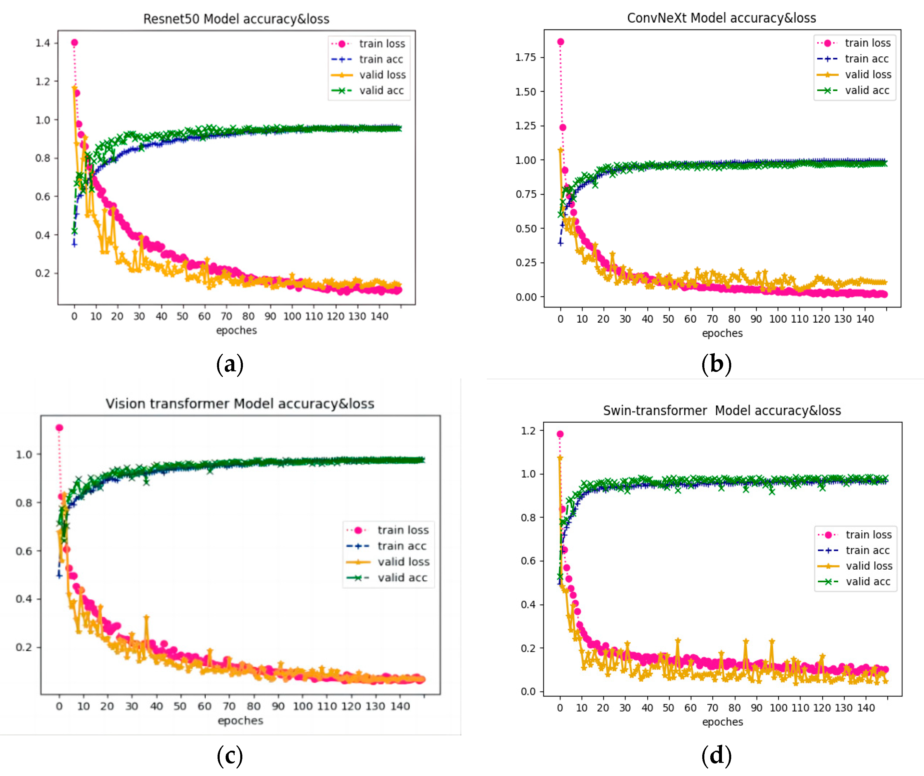 Remotesensing 15 02942 g013 Remotesensing 15 02942 g013