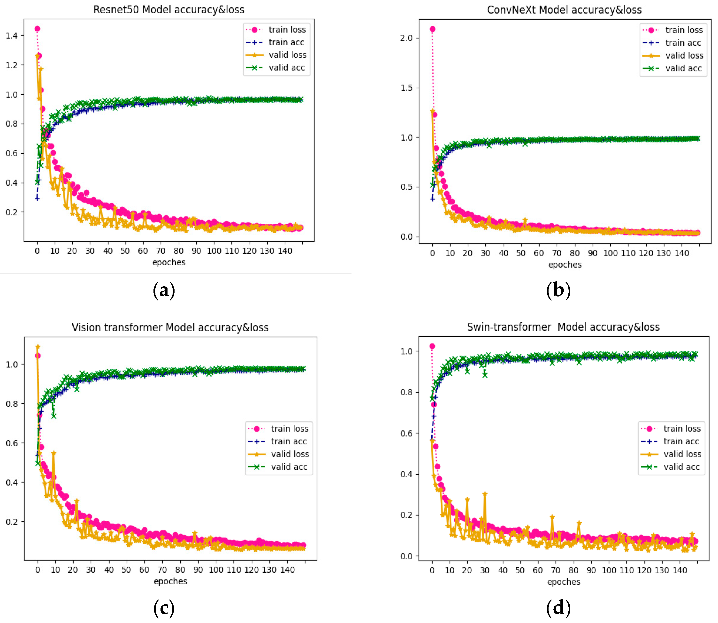 Remotesensing 15 02942 g015 Remotesensing 15 02942 g015