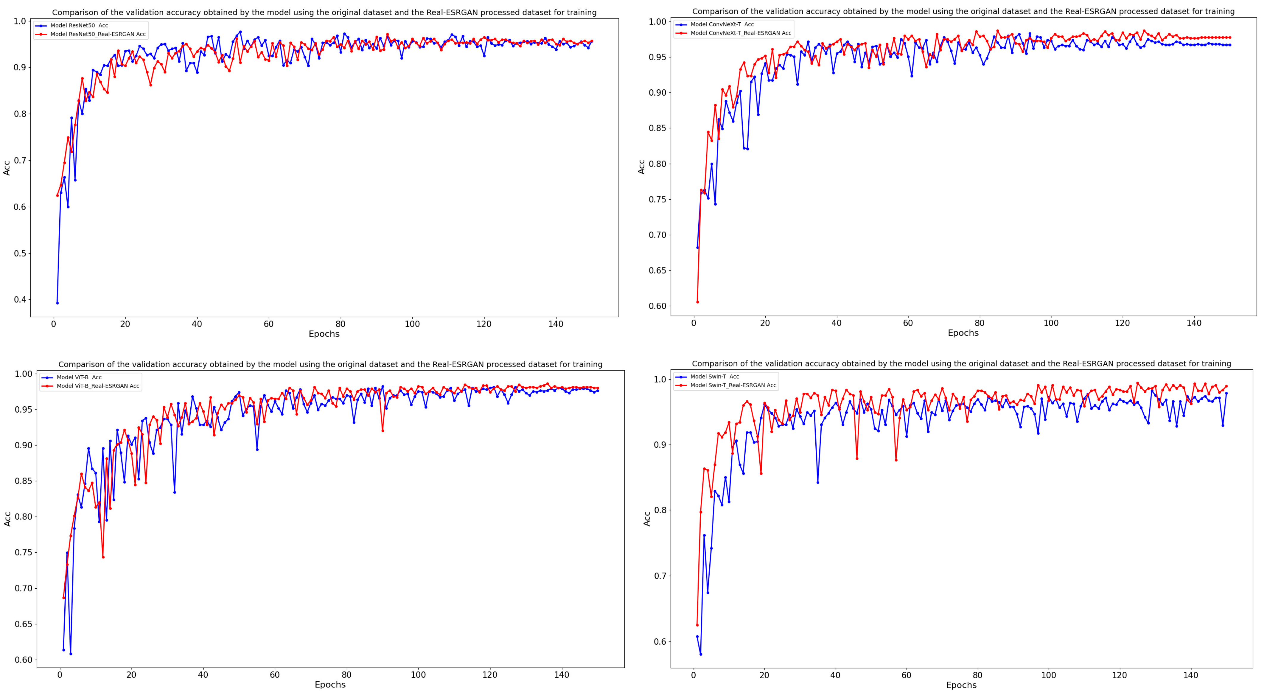 Remotesensing 15 02942 g019 Remotesensing 15 02942 g019