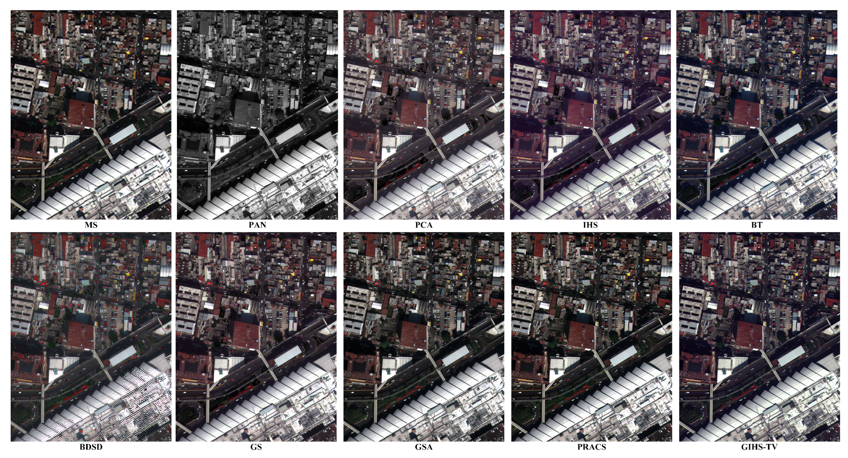 Remotesensing 15 02945 g011 Remotesensing 15 02945 g011