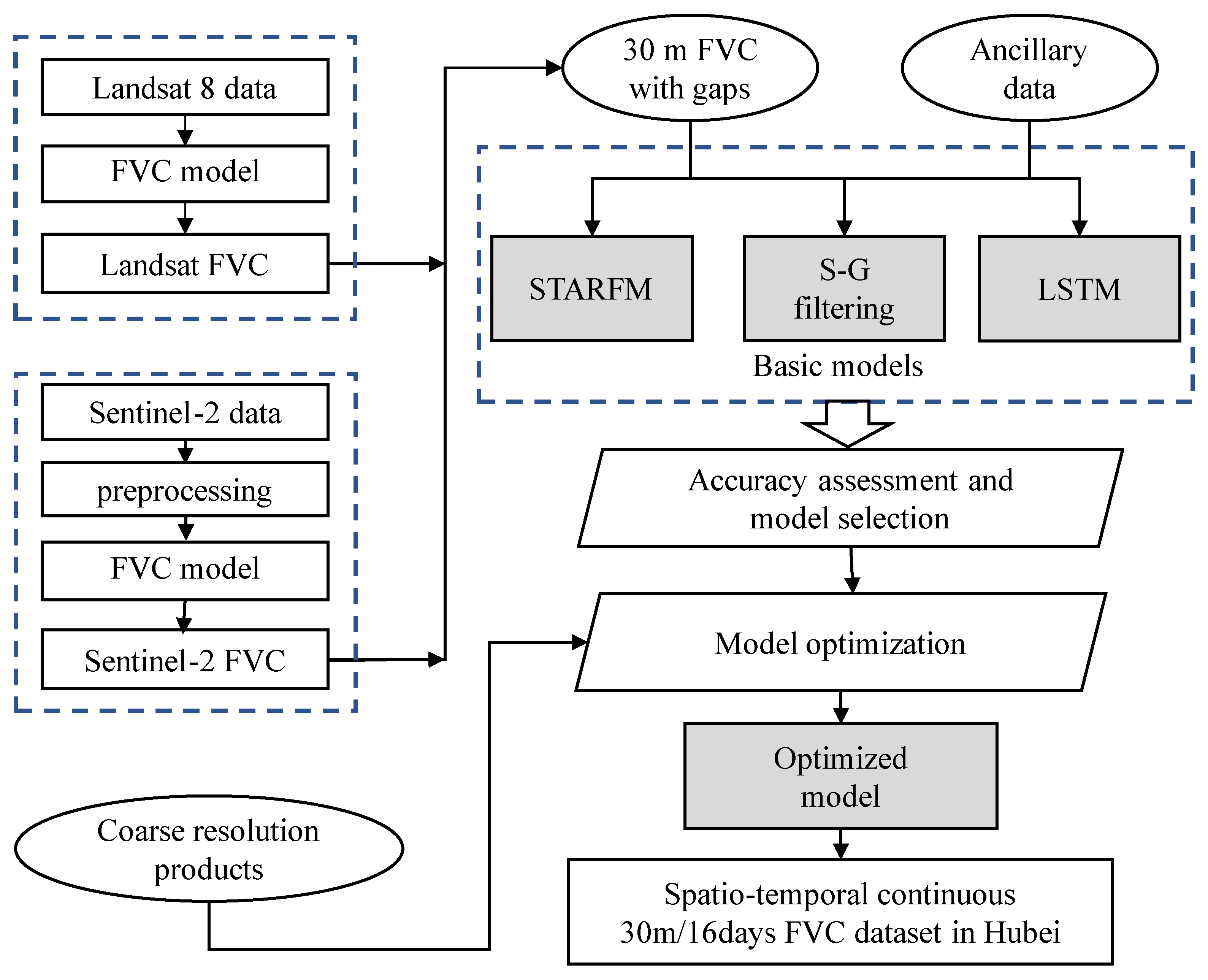 Remotesensing 15 02948 g002 Remotesensing 15 02948 g002