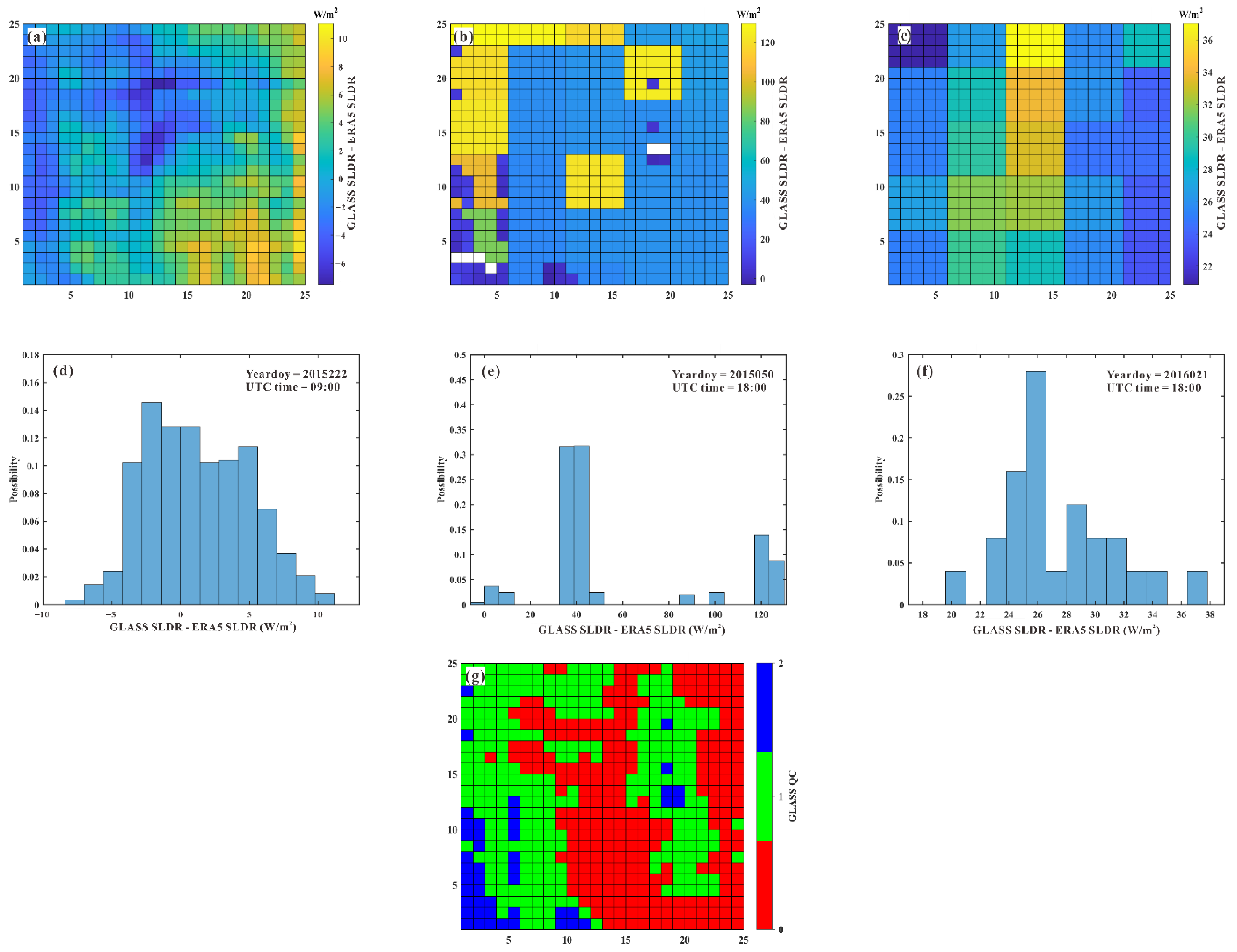 Remotesensing 15 02955 g004