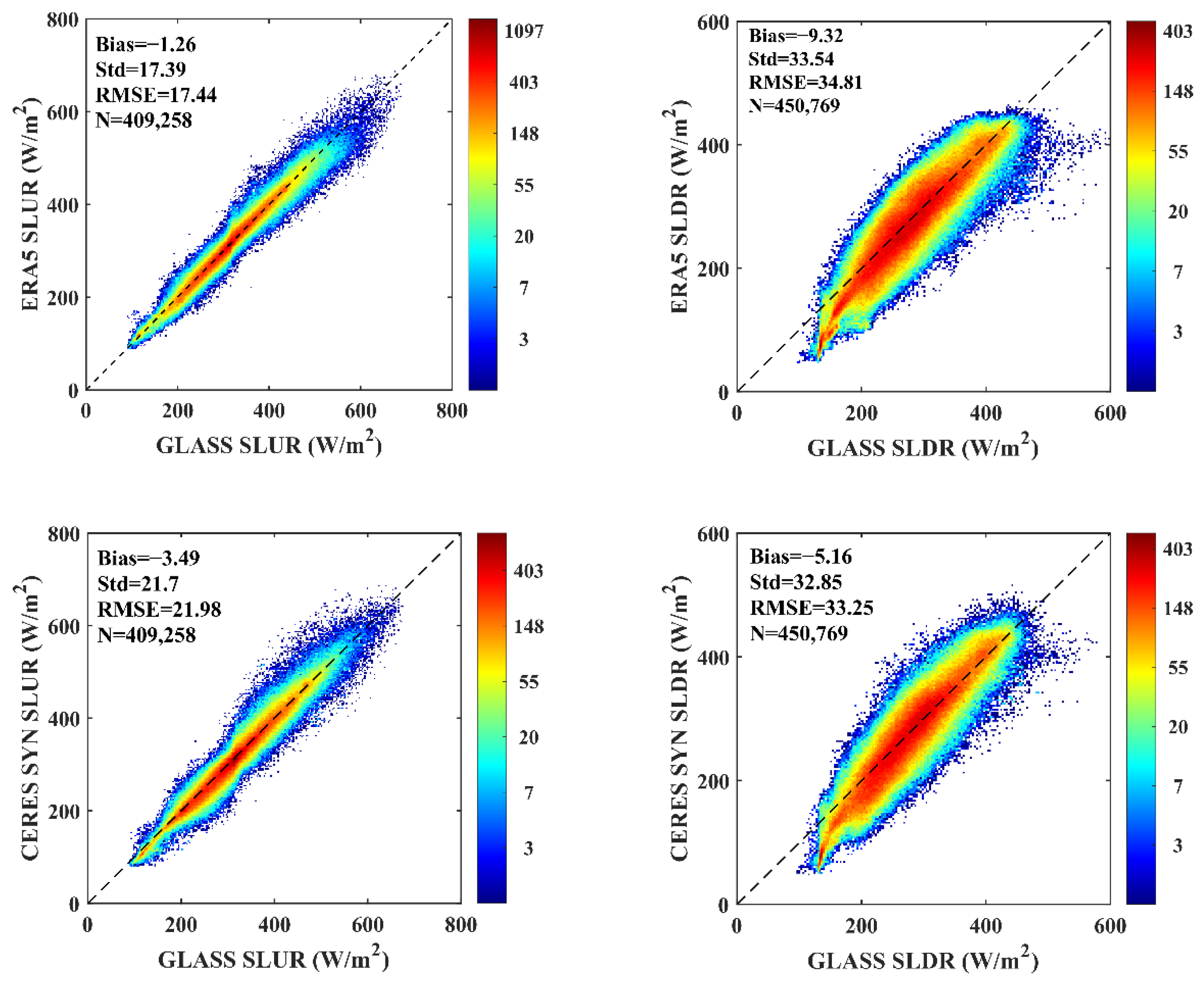 Remotesensing 15 02955 g008