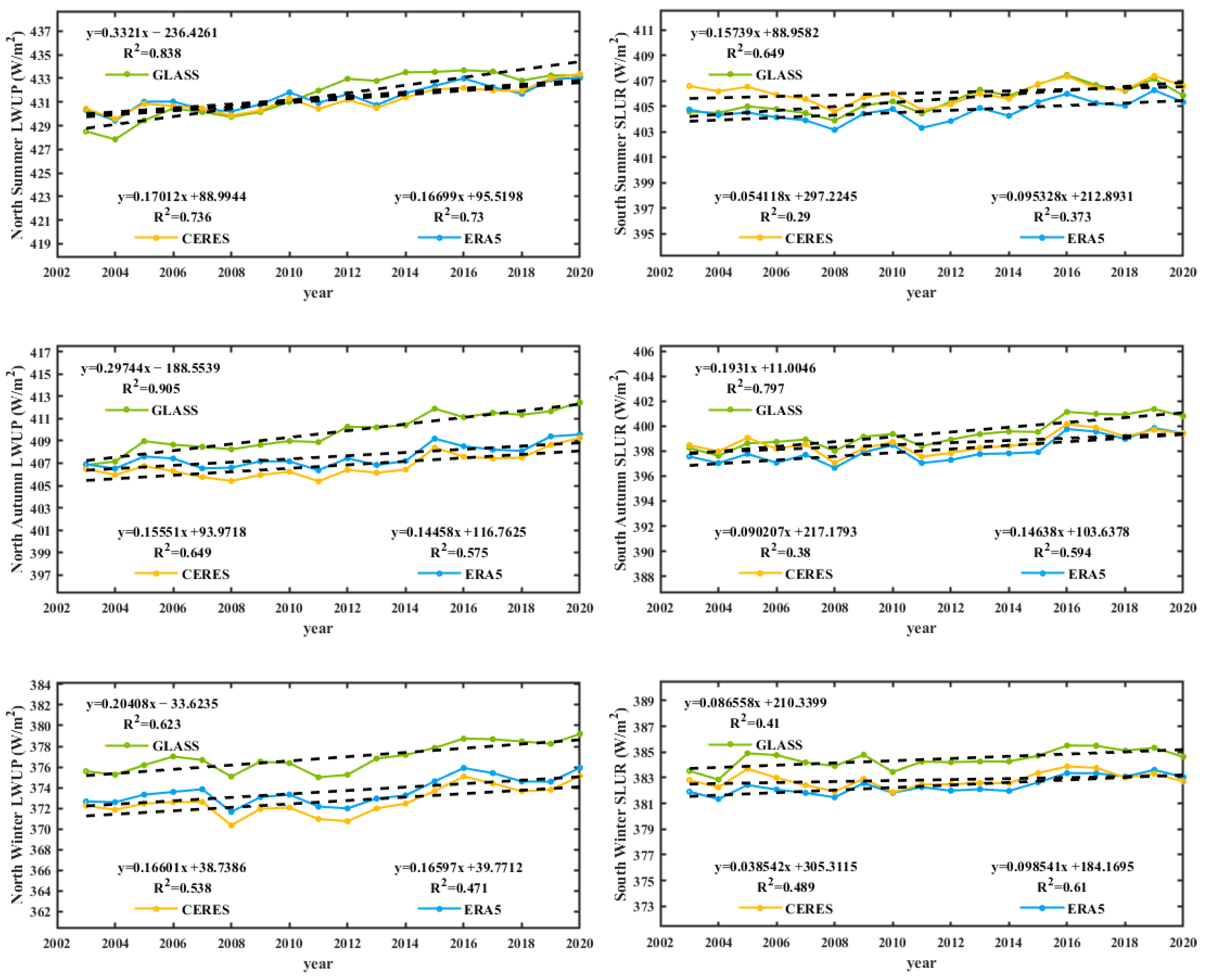 Remotesensing 15 02955 g012b