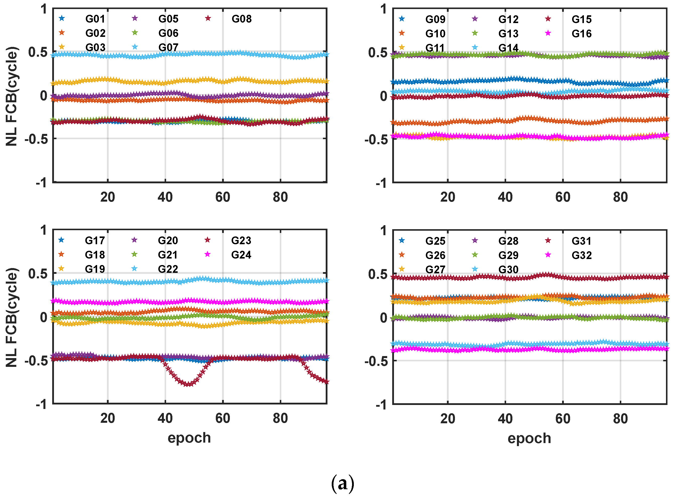 Remotesensing 15 02958 g003a Remotesensing 15 02958 g003a