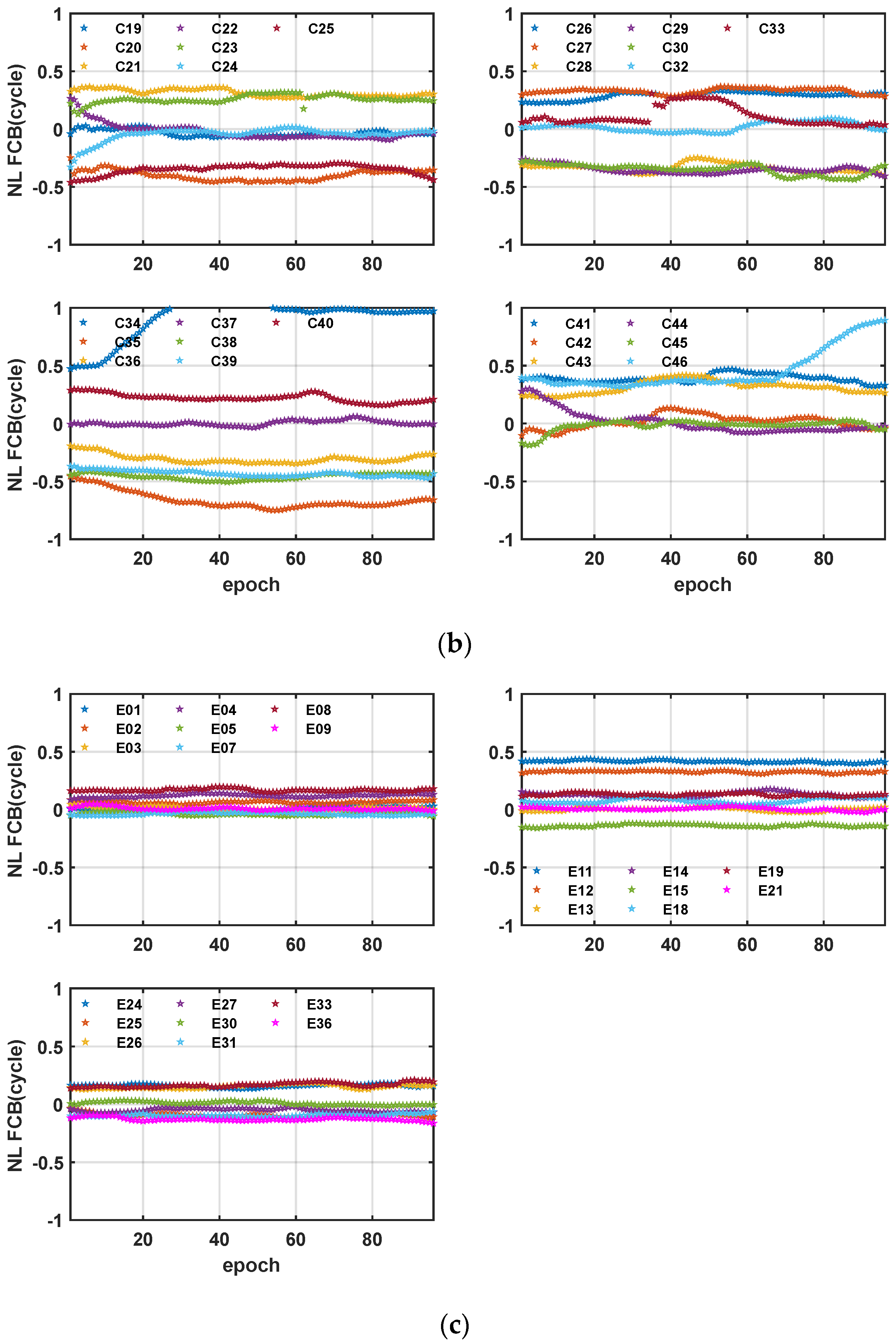 Remotesensing 15 02958 g003b Remotesensing 15 02958 g003b