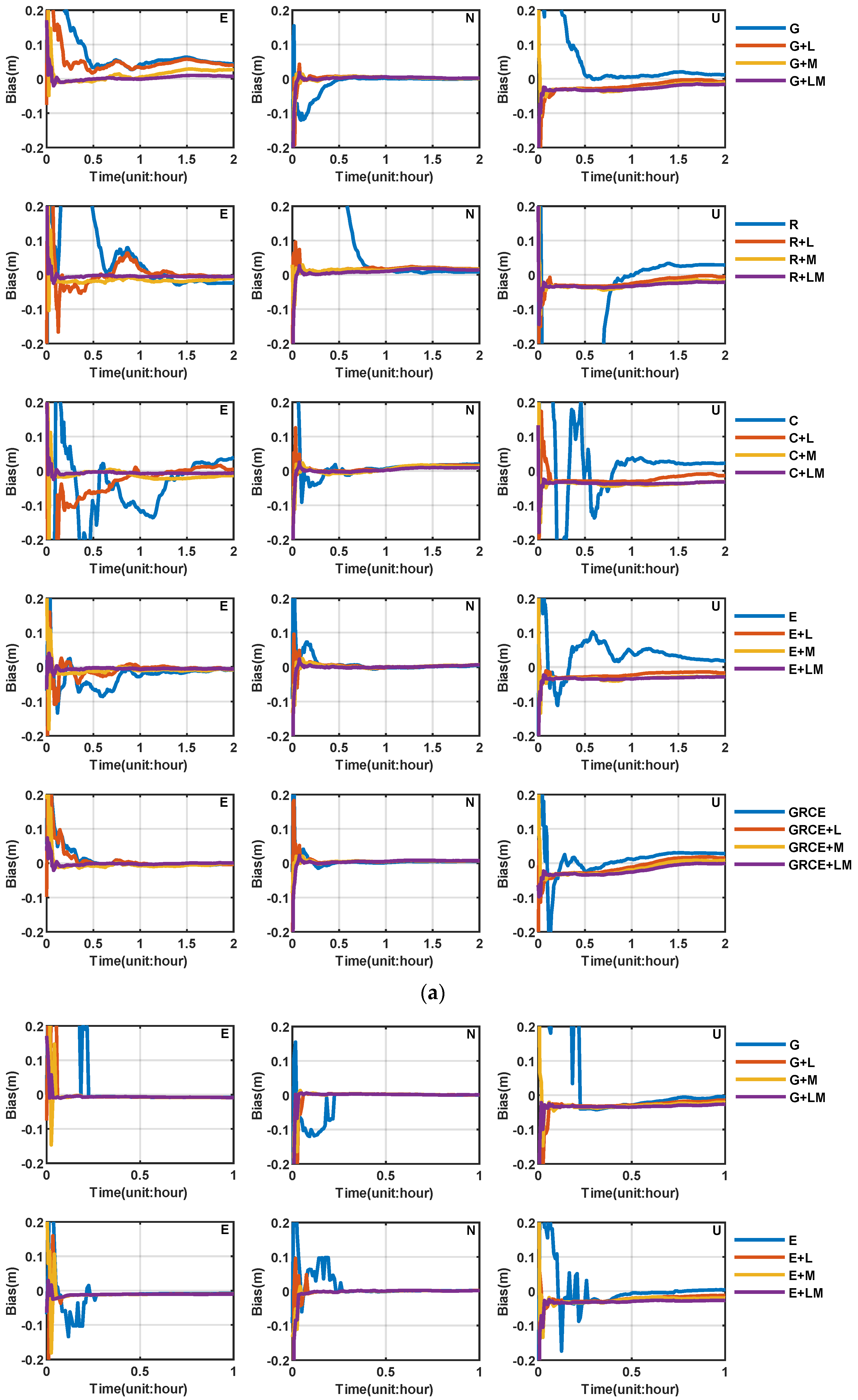 Remotesensing 15 02958 g004a Remotesensing 15 02958 g004a