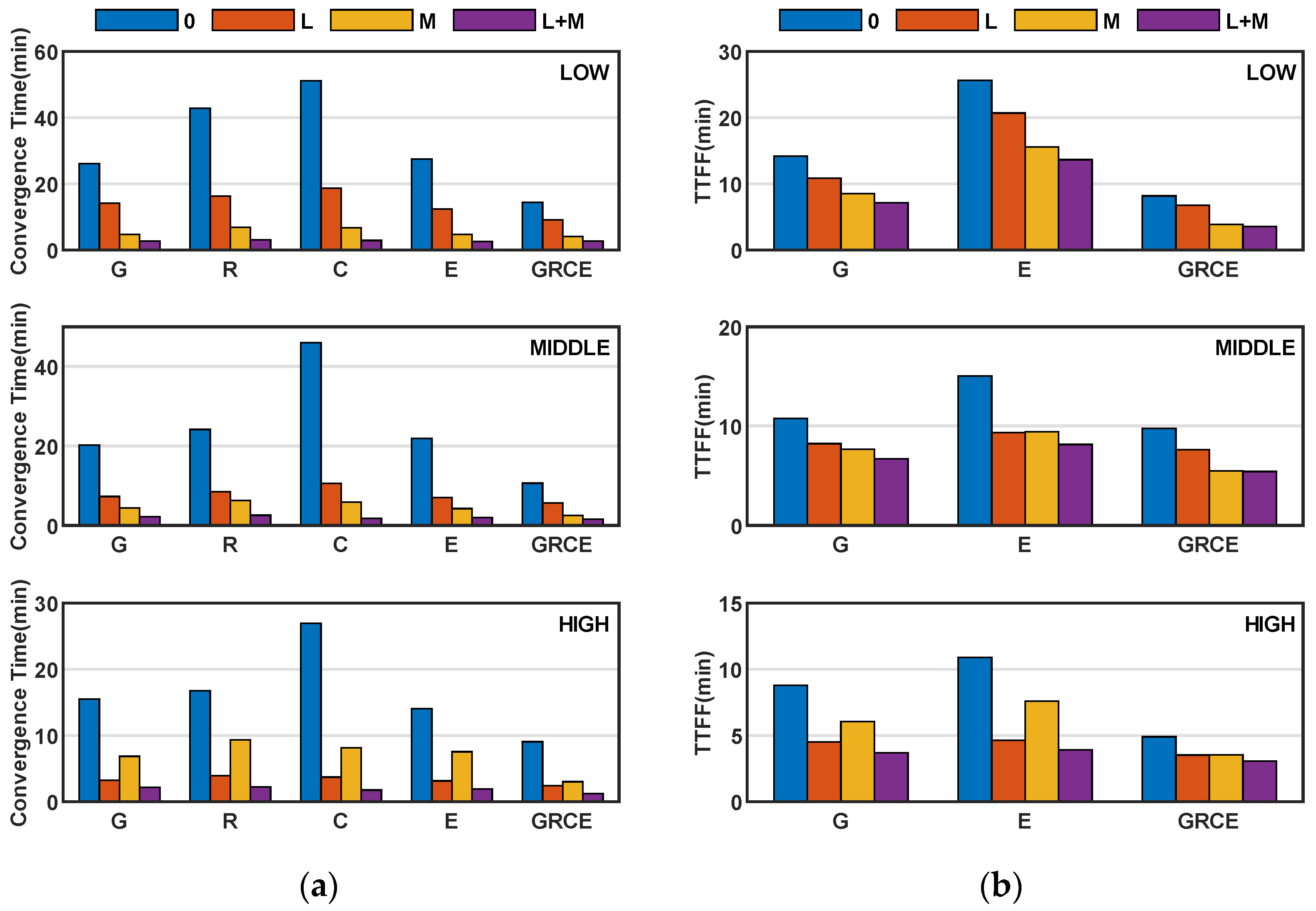 Remotesensing 15 02958 g008 Remotesensing 15 02958 g008