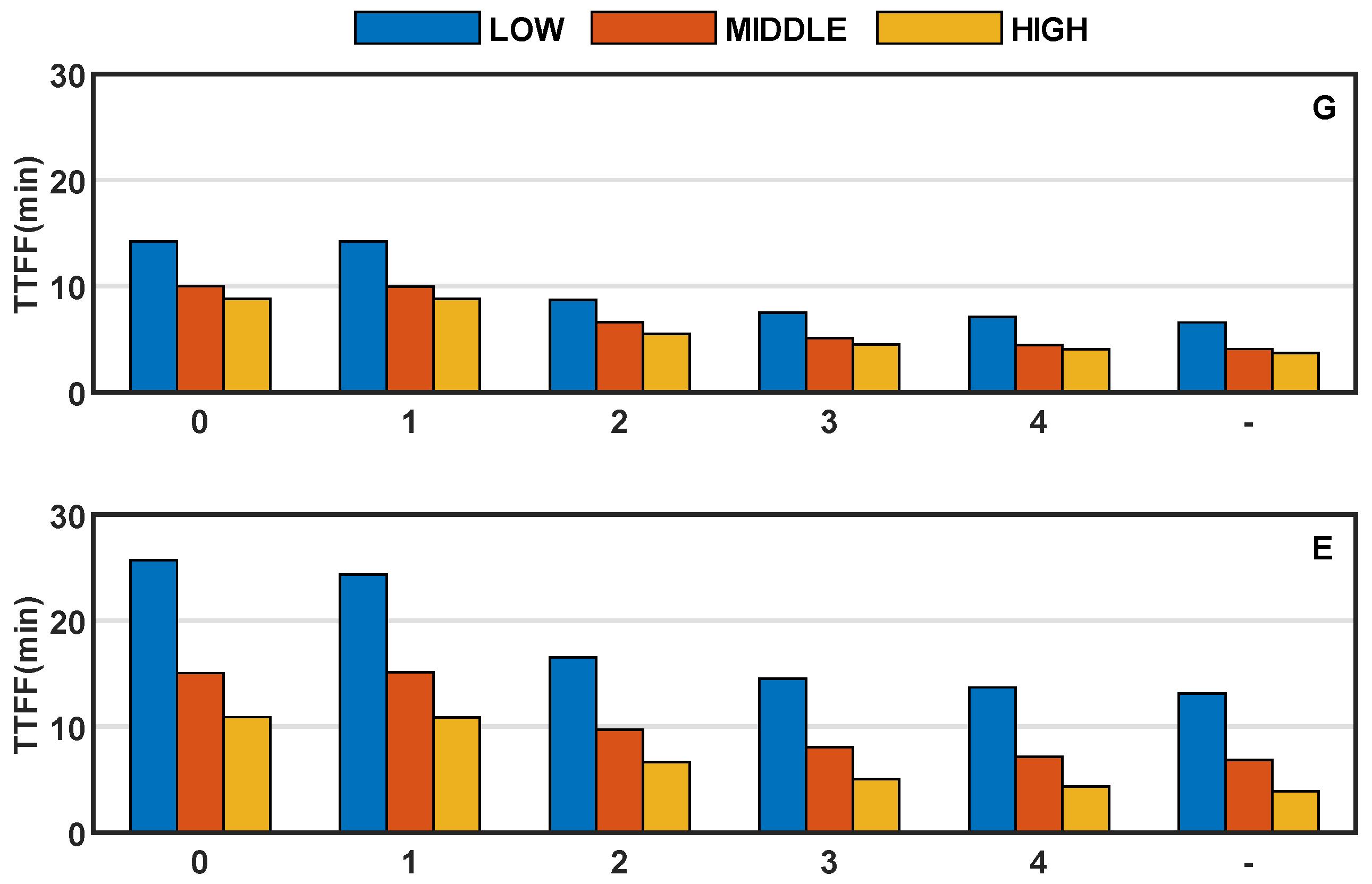 Remotesensing 15 02958 g010 Remotesensing 15 02958 g010