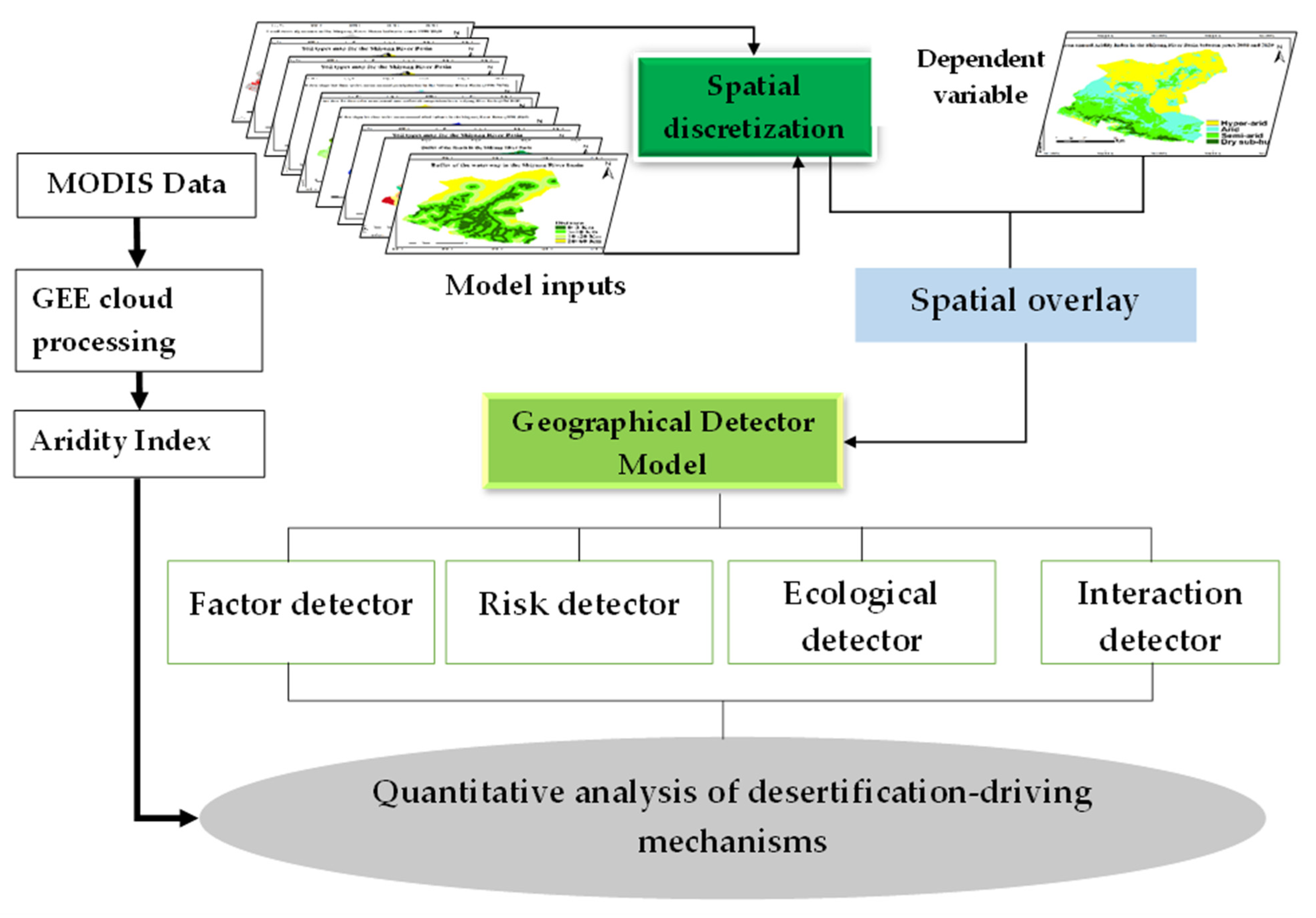 Remotesensing 15 02960 g002