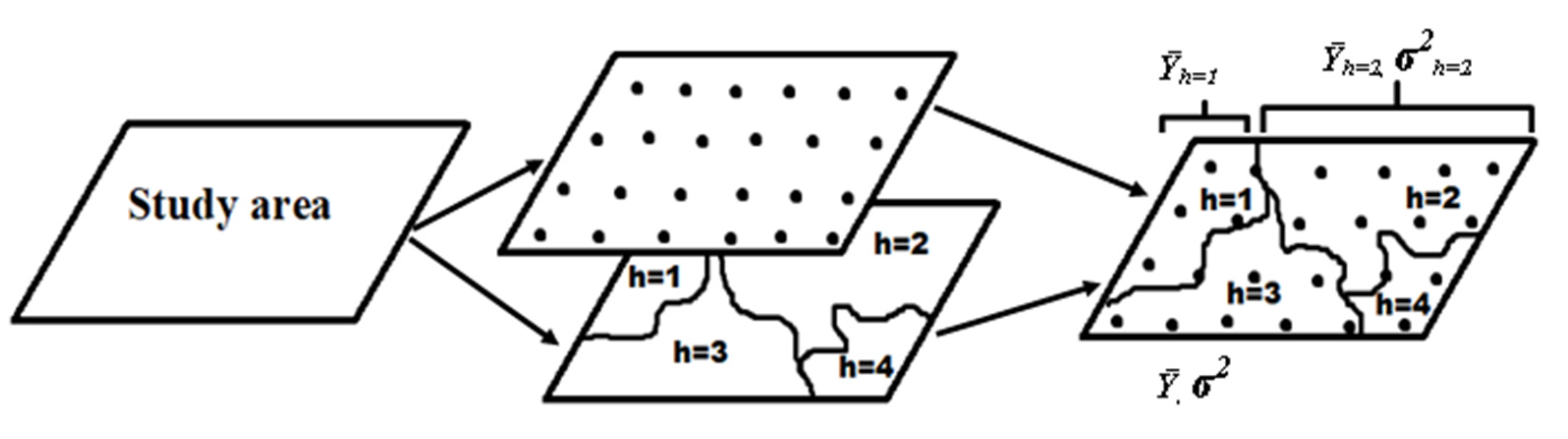 Remotesensing 15 02960 g004