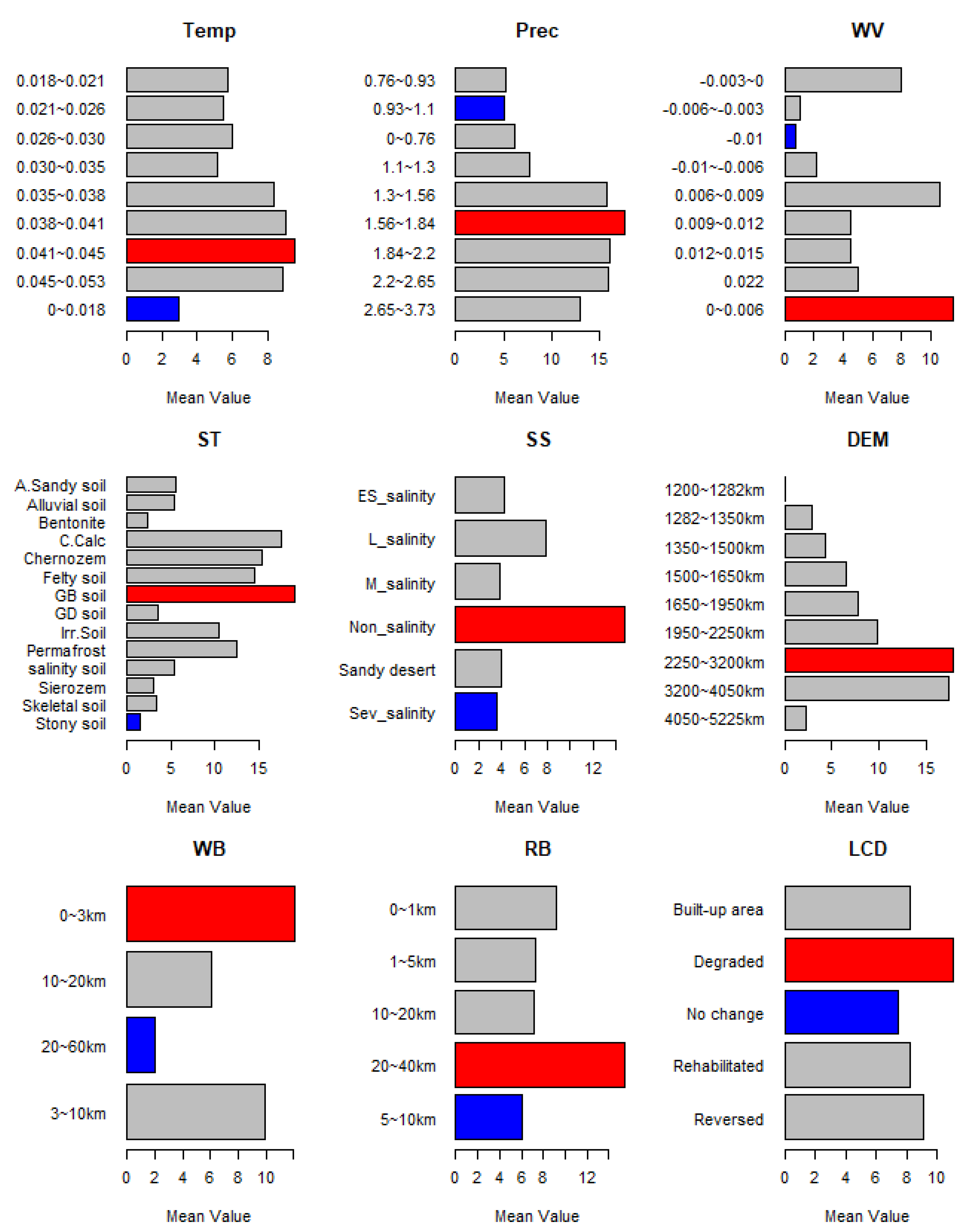 Remotesensing 15 02960 g011