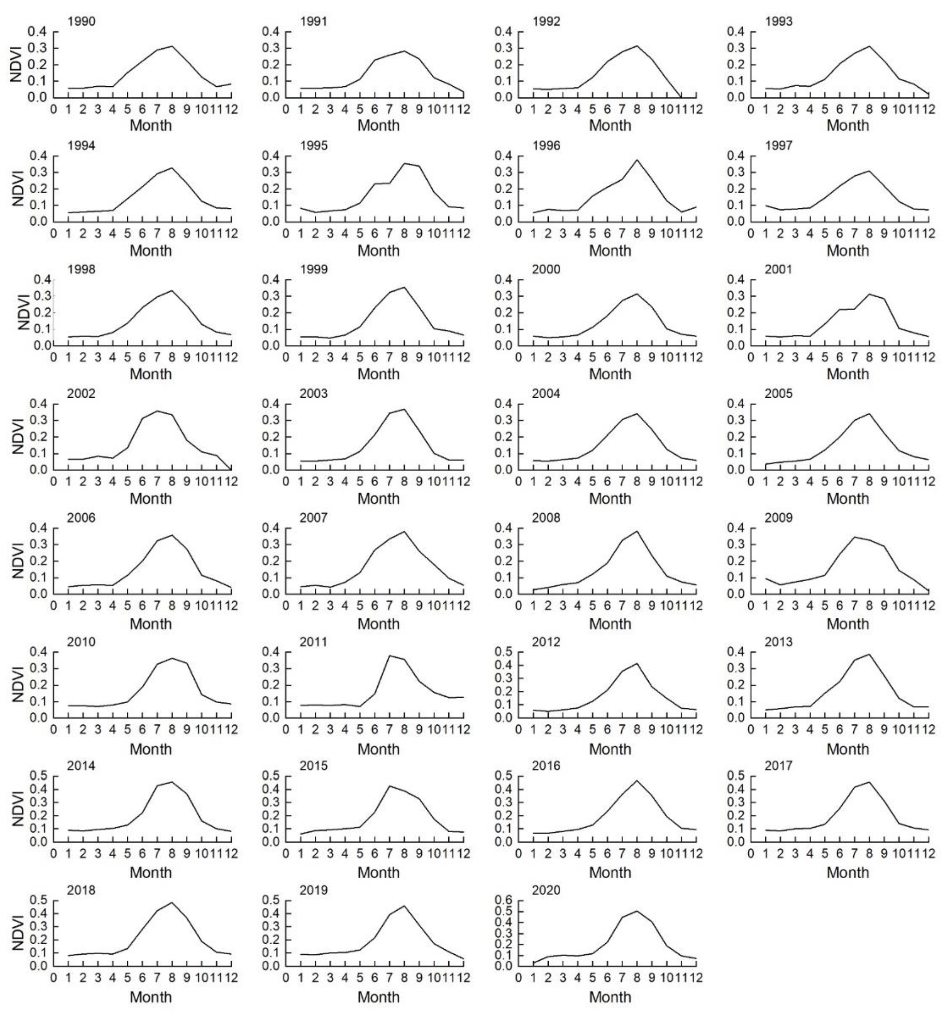 Remotesensing 15 02965 g003 Remotesensing 15 02965 g003