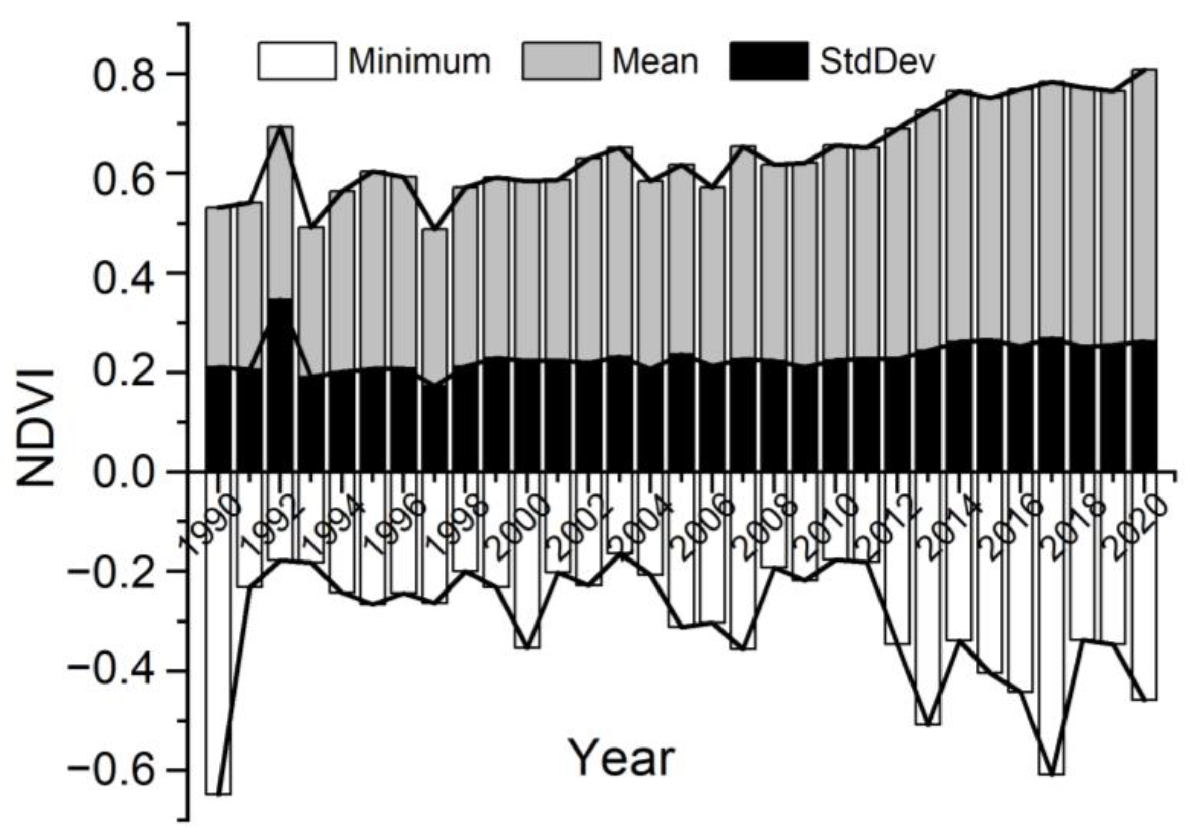 Remotesensing 15 02965 g004 Remotesensing 15 02965 g004