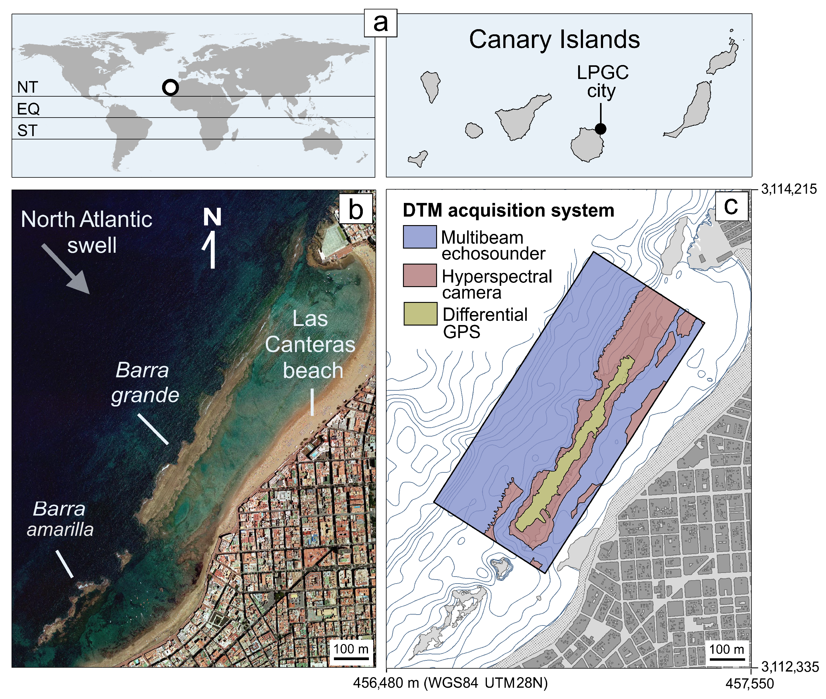 Remote Sensing | Free Full-Text | Holocene Erosional Processes in a Highly  Exposed Intertidal Sandstone Reef Inferred from Remote Sensing Data