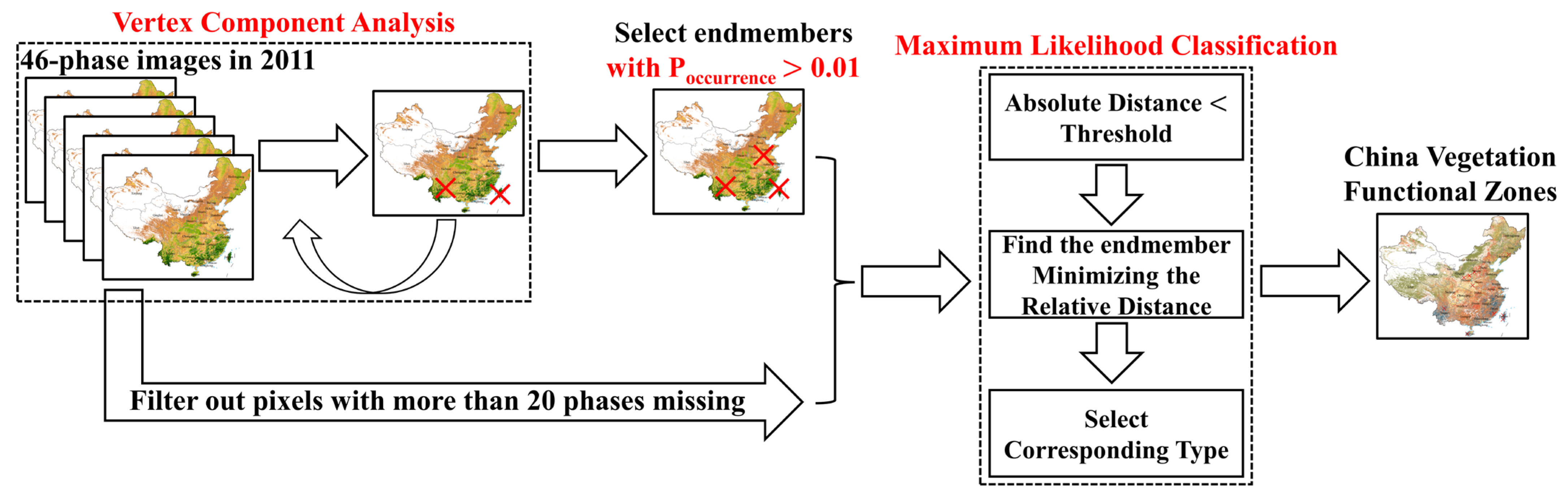Remotesensing 15 02975 g002