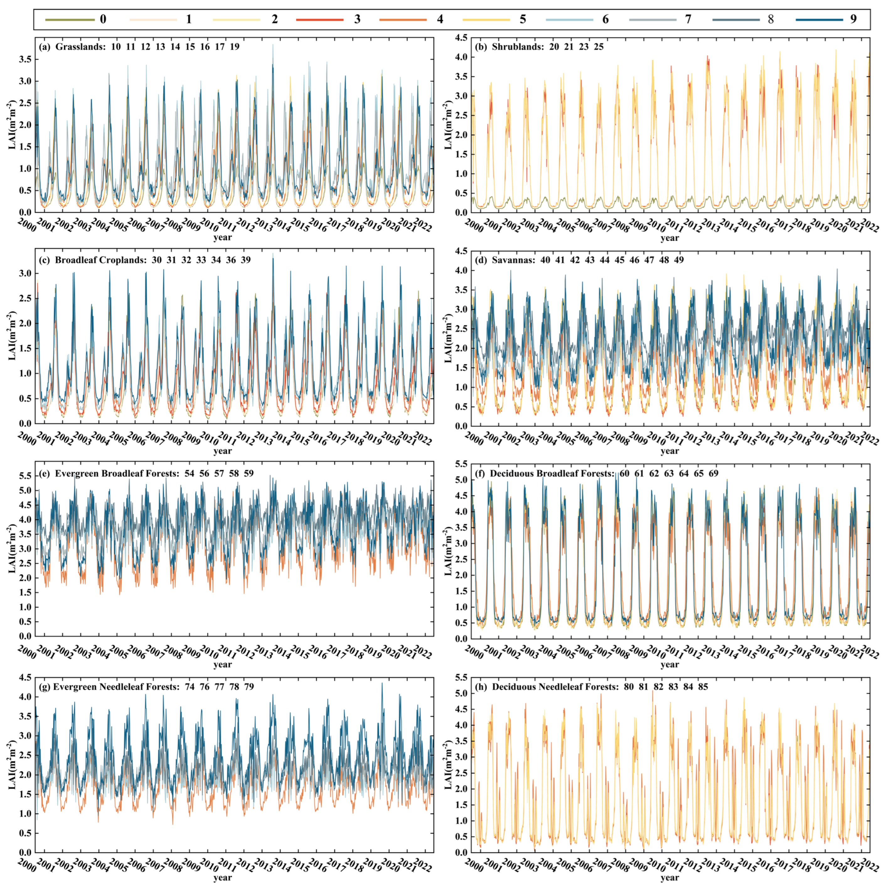 Remotesensing 15 02975 g006