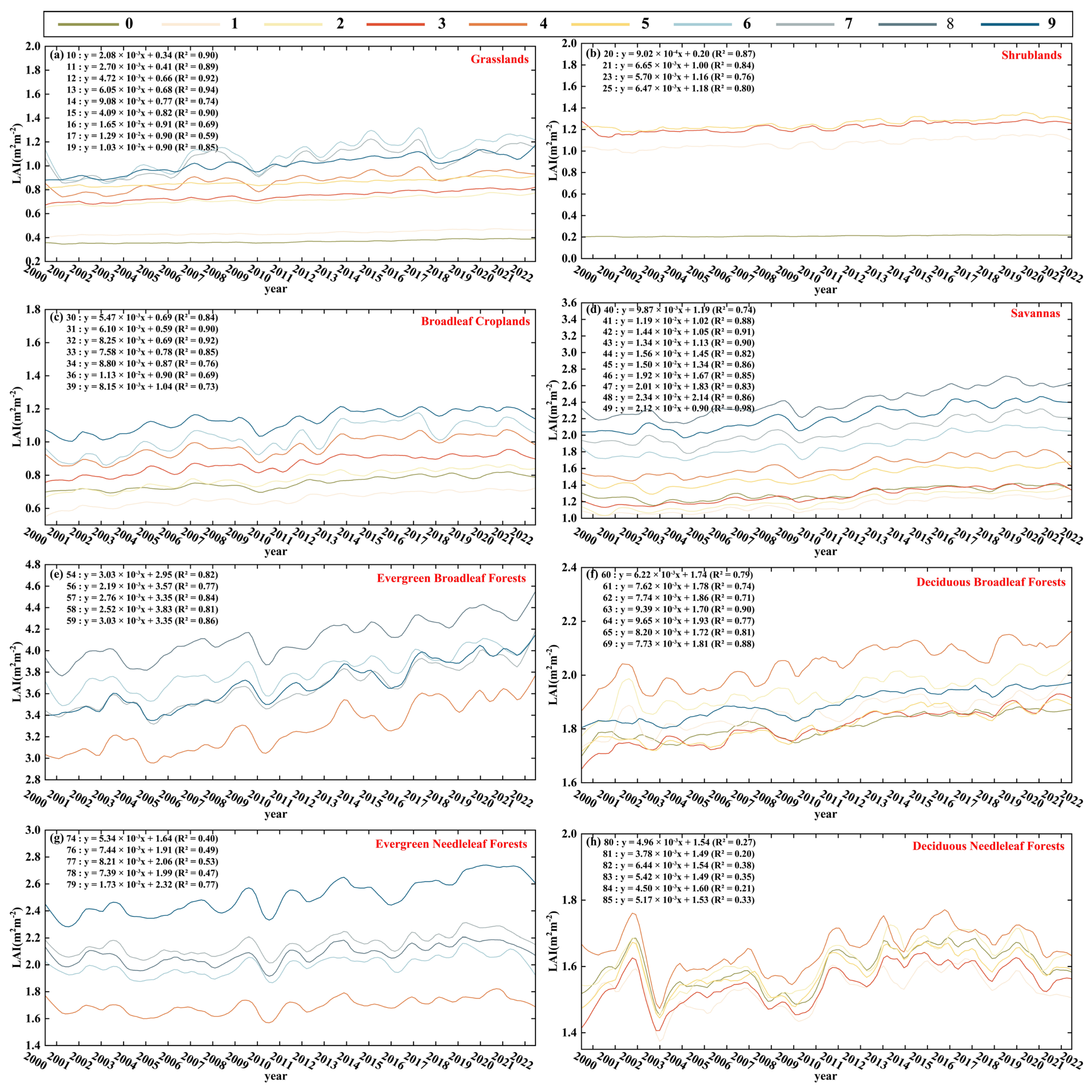 Remotesensing 15 02975 g007