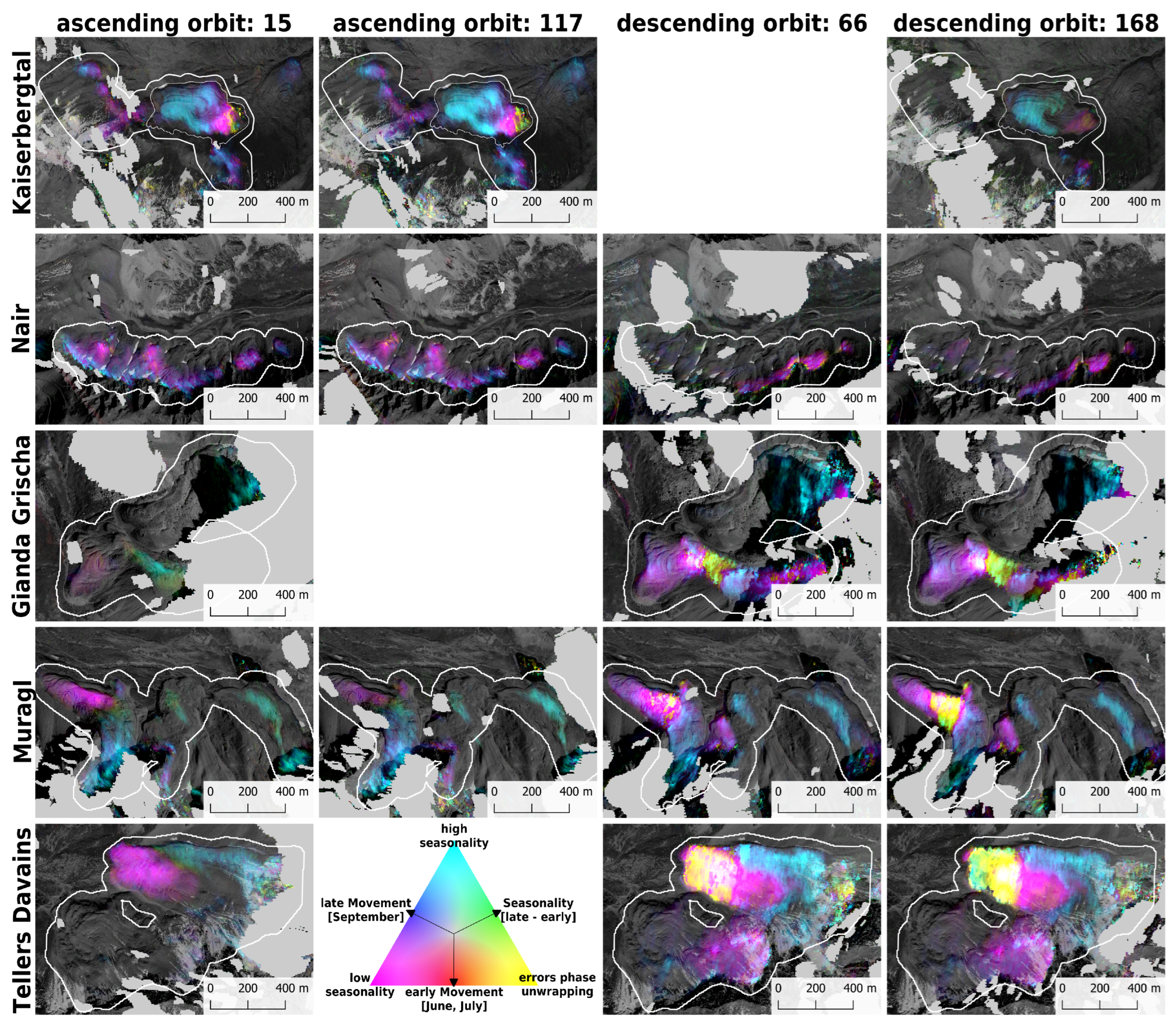 Remotesensing 15 02982 g0a2 Remotesensing 15 02982 g0a2