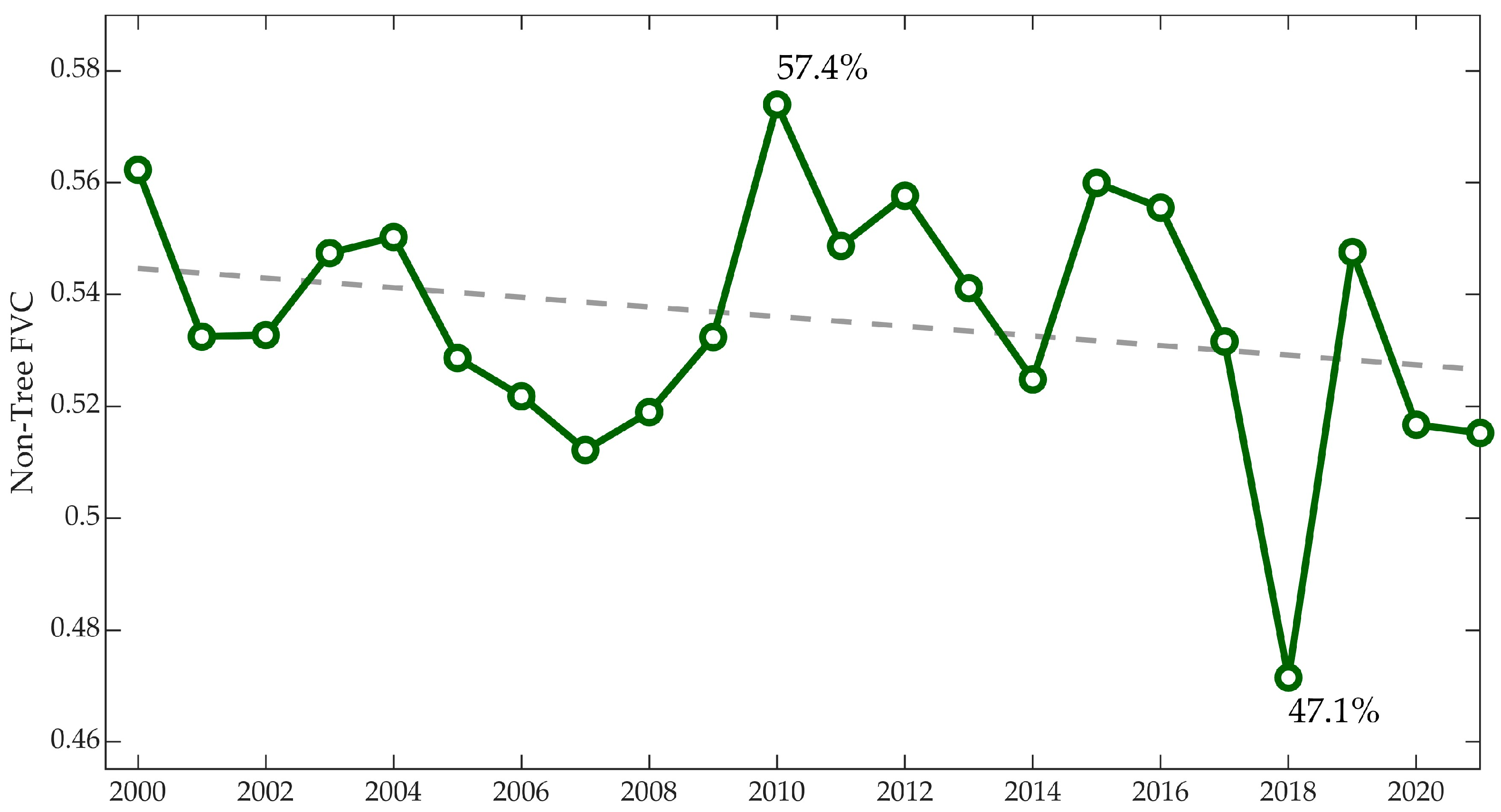 Remotesensing 15 02984 g004