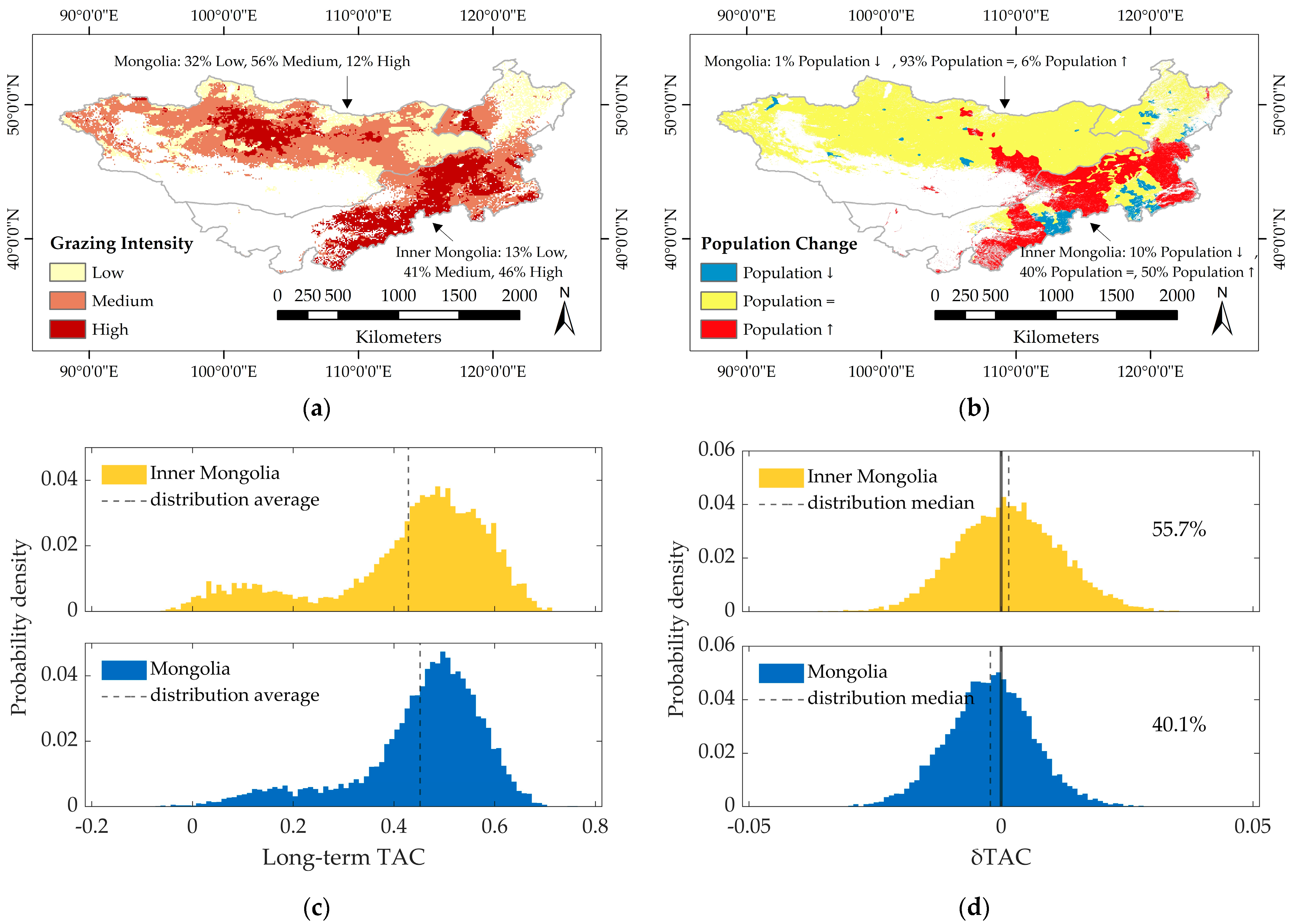 Remotesensing 15 02984 g009