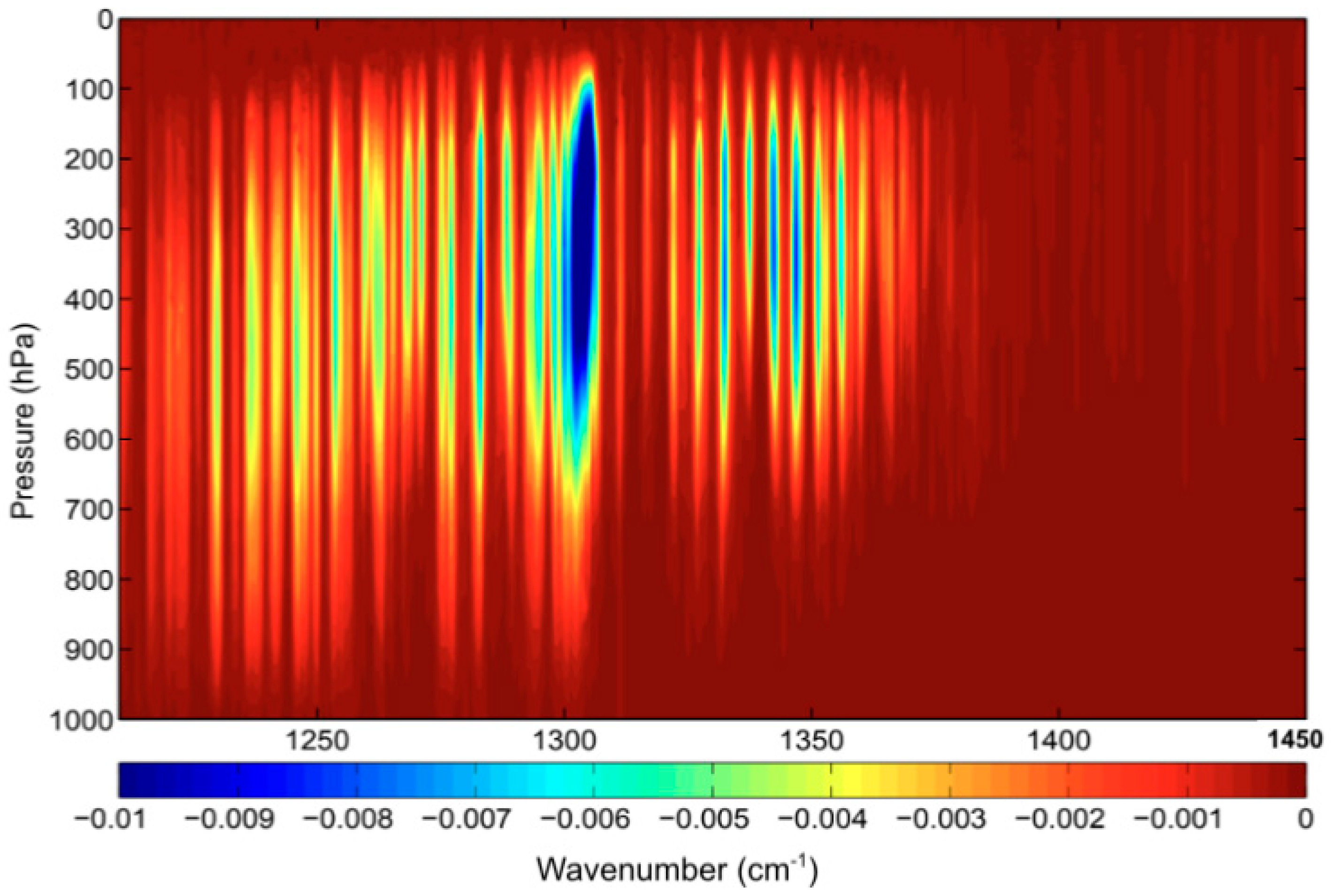 Remotesensing 15 02992 g001