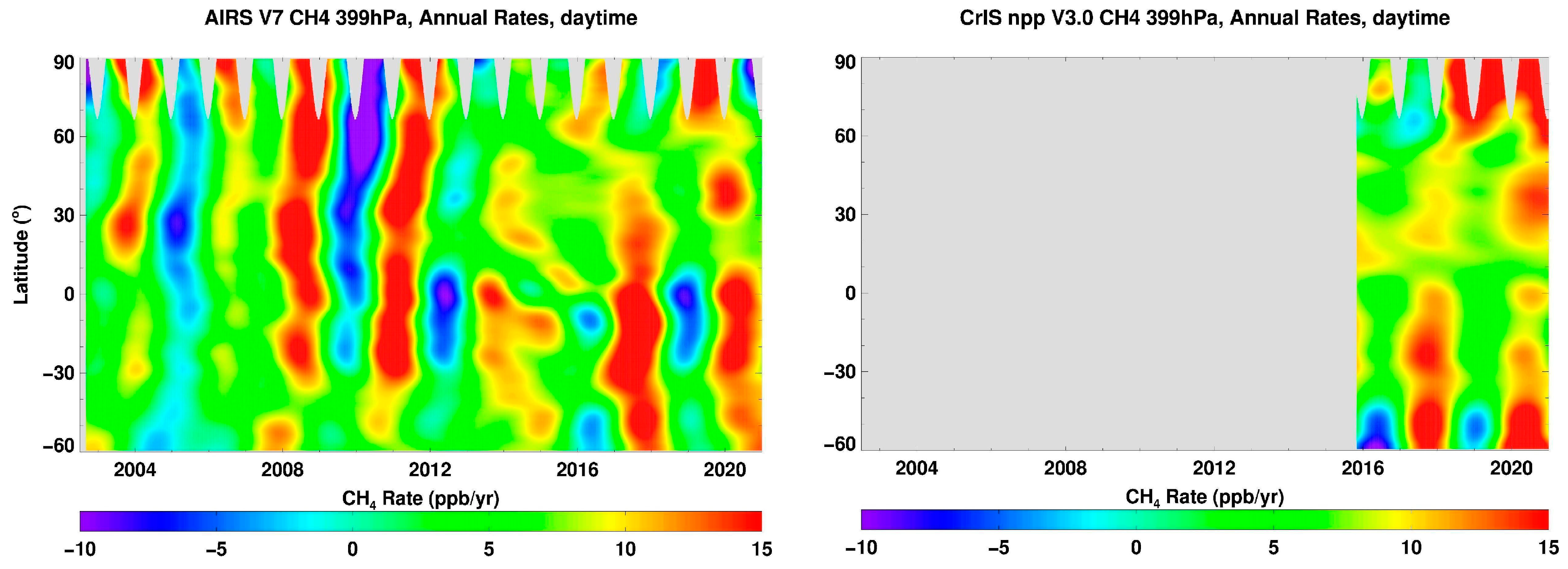 Remotesensing 15 02992 g003b