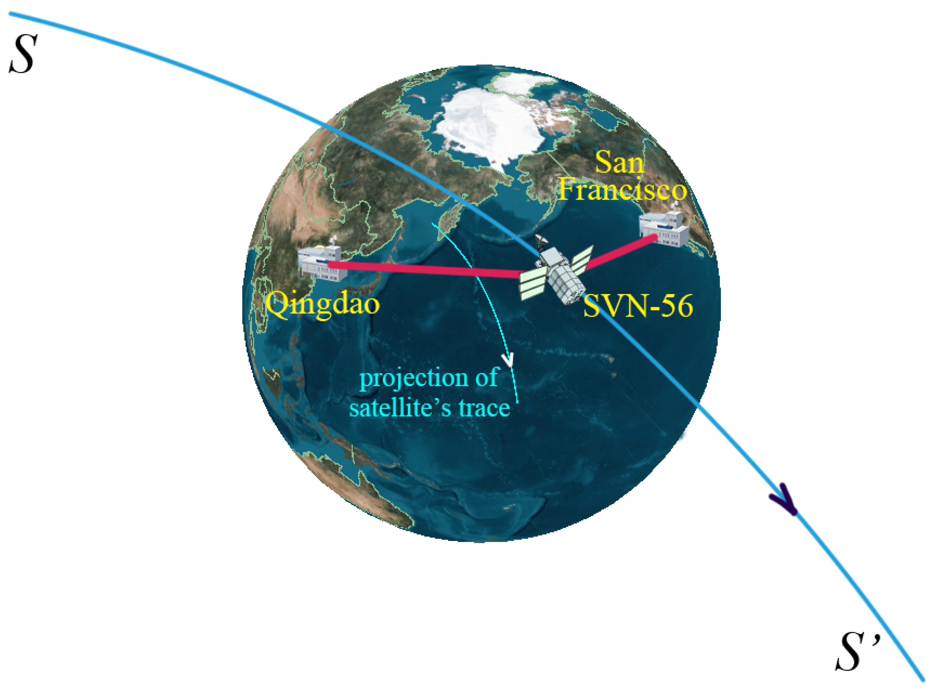 Remotesensing 15 03020 g005 Remotesensing 15 03020 g005