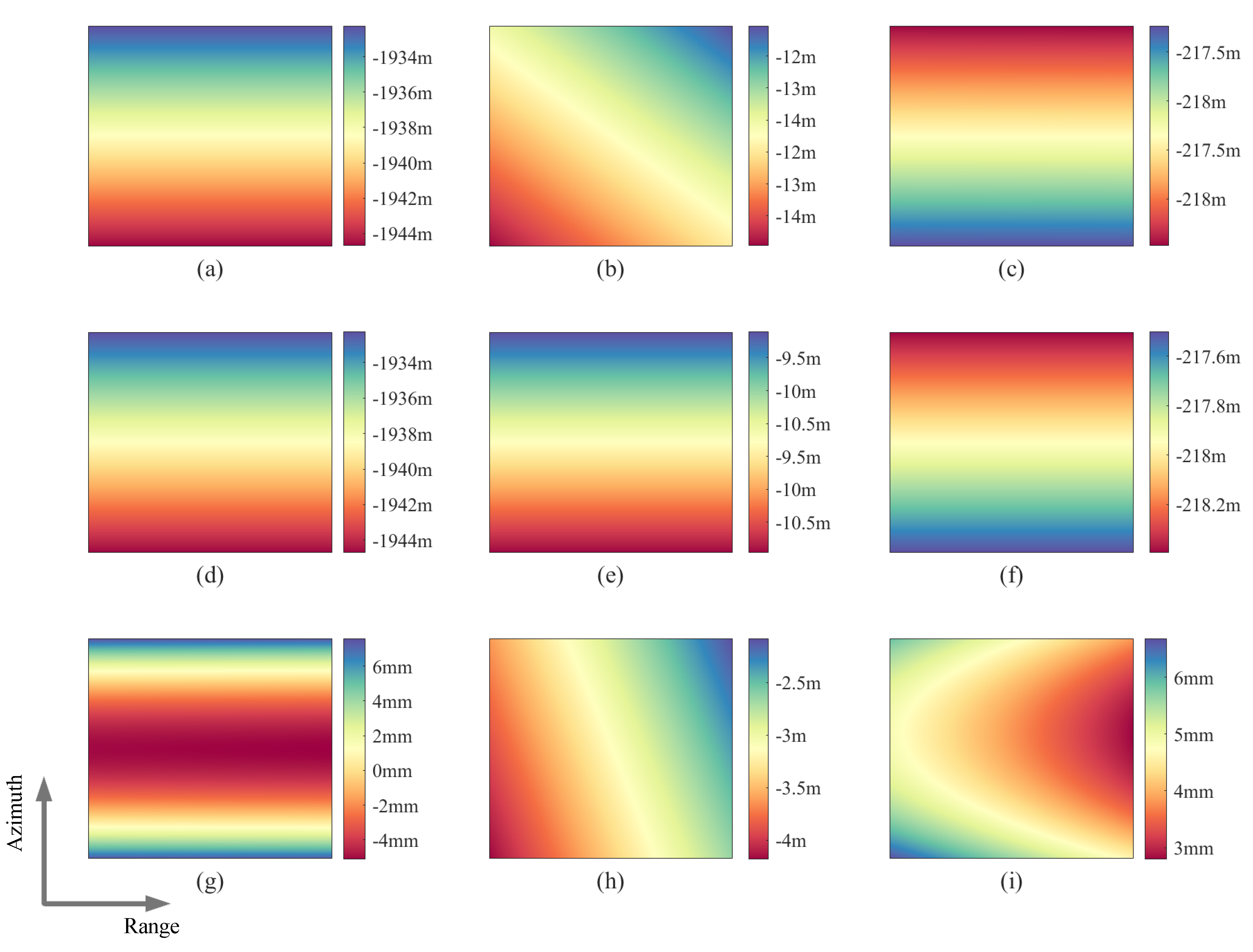 Remotesensing 15 03024 g006 Remotesensing 15 03024 g006