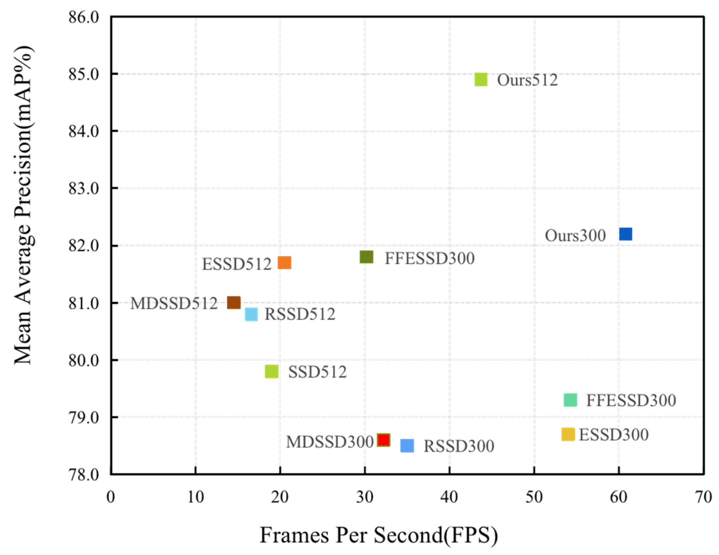 Remotesensing 15 03027 g001 Remotesensing 15 03027 g001