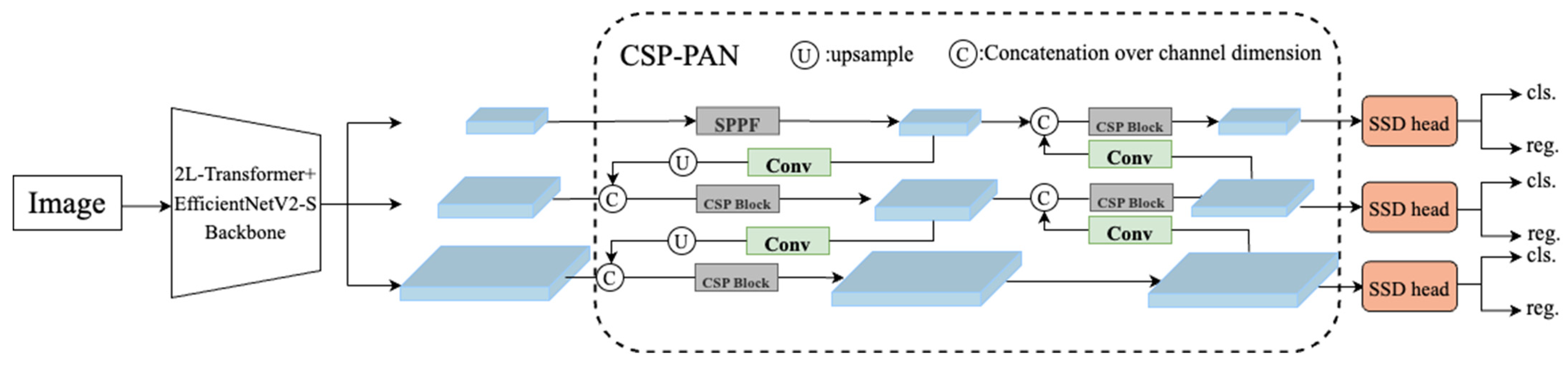 Remotesensing 15 03027 g002 Remotesensing 15 03027 g002