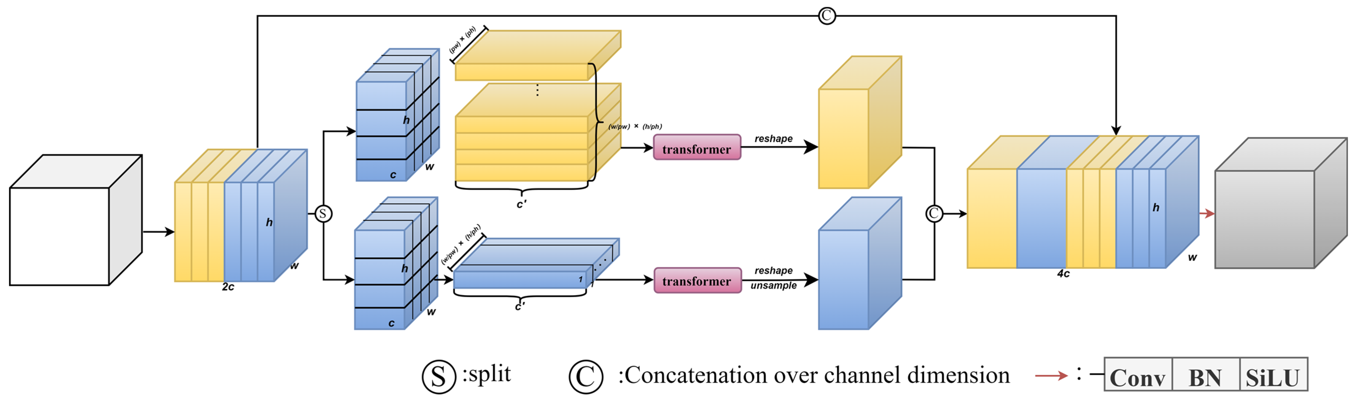 Remotesensing 15 03027 g003 Remotesensing 15 03027 g003