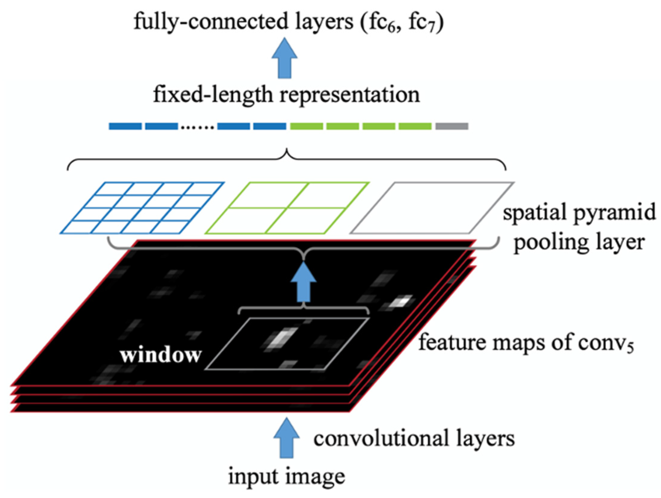 Remotesensing 15 03027 g004 Remotesensing 15 03027 g004