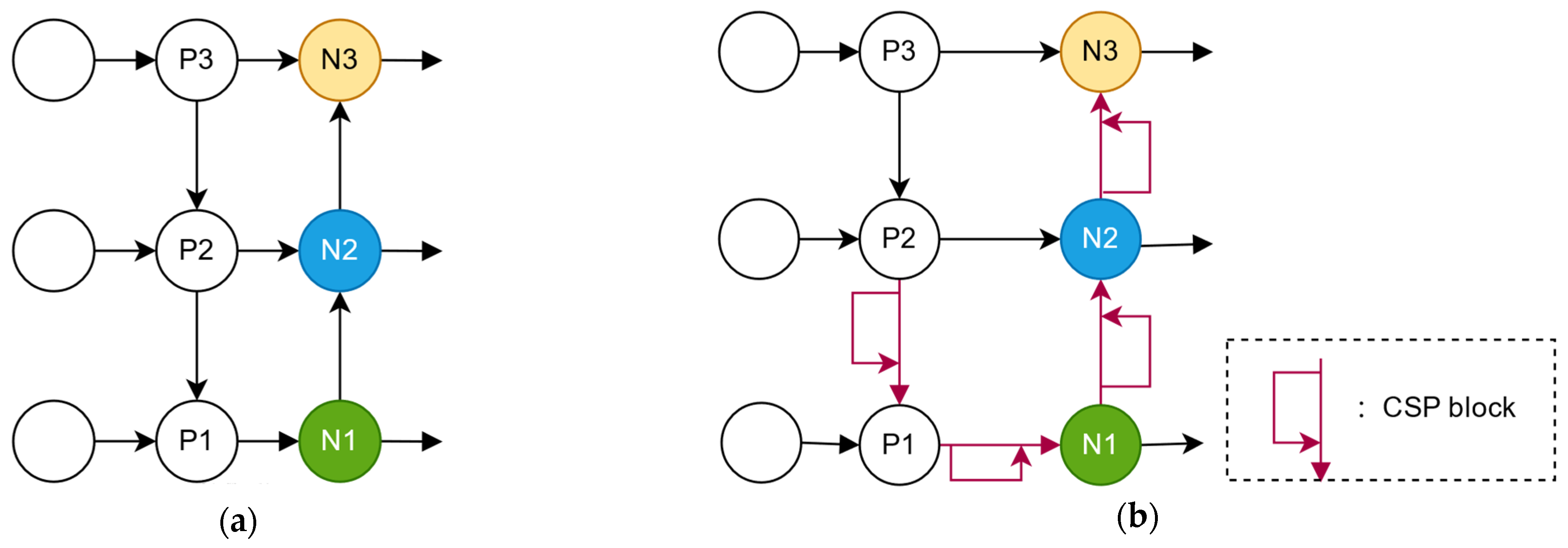 Remotesensing 15 03027 g005 Remotesensing 15 03027 g005