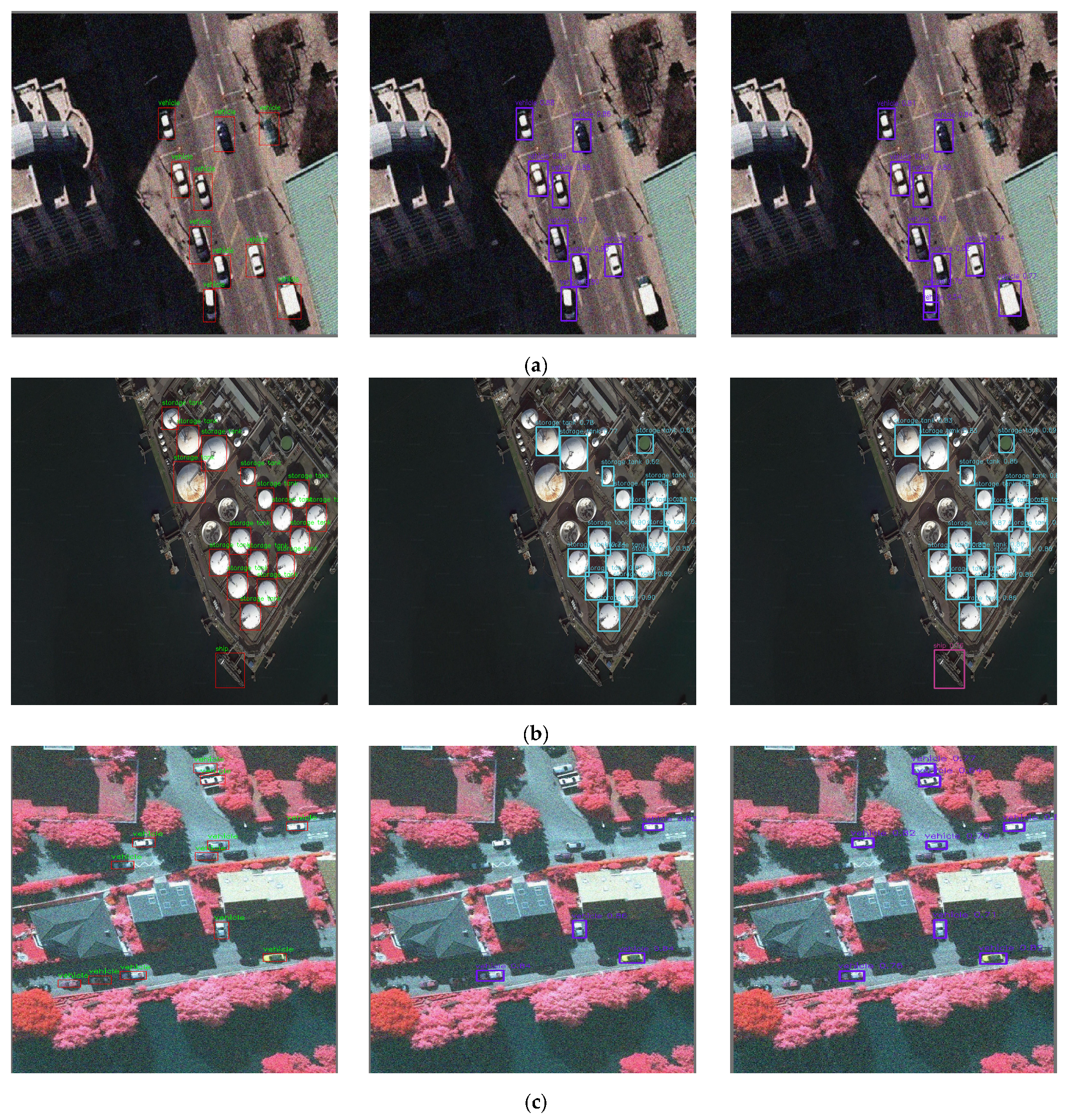 Remotesensing 15 03027 g010 Remotesensing 15 03027 g010