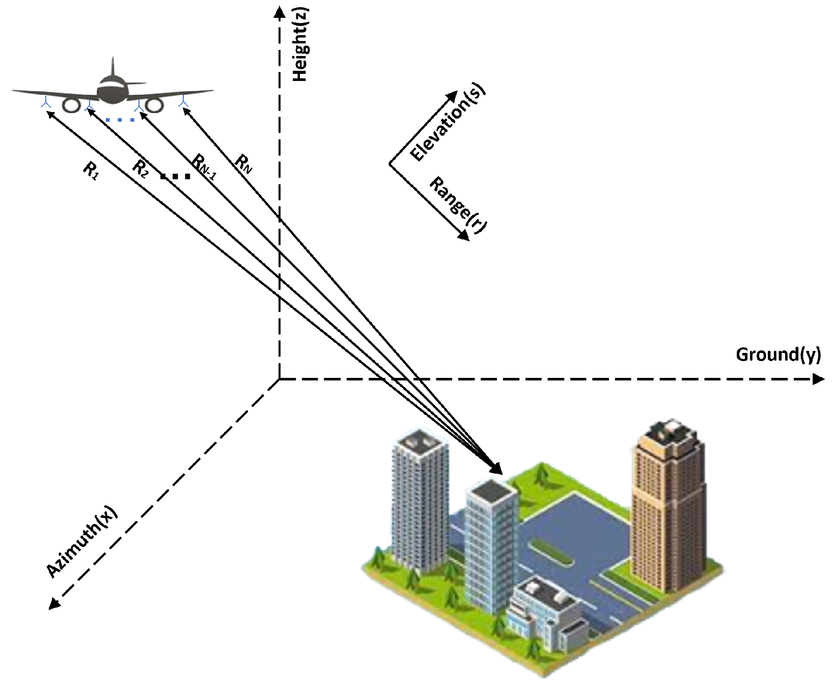 Remotesensing 15 03032 g001 Remotesensing 15 03032 g001
