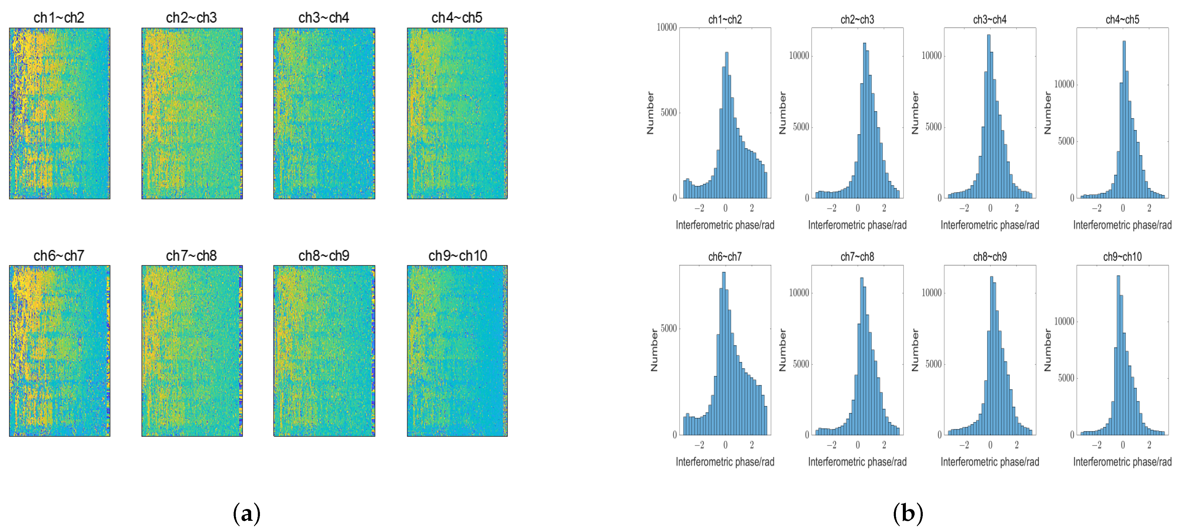 Remotesensing 15 03032 g015 Remotesensing 15 03032 g015