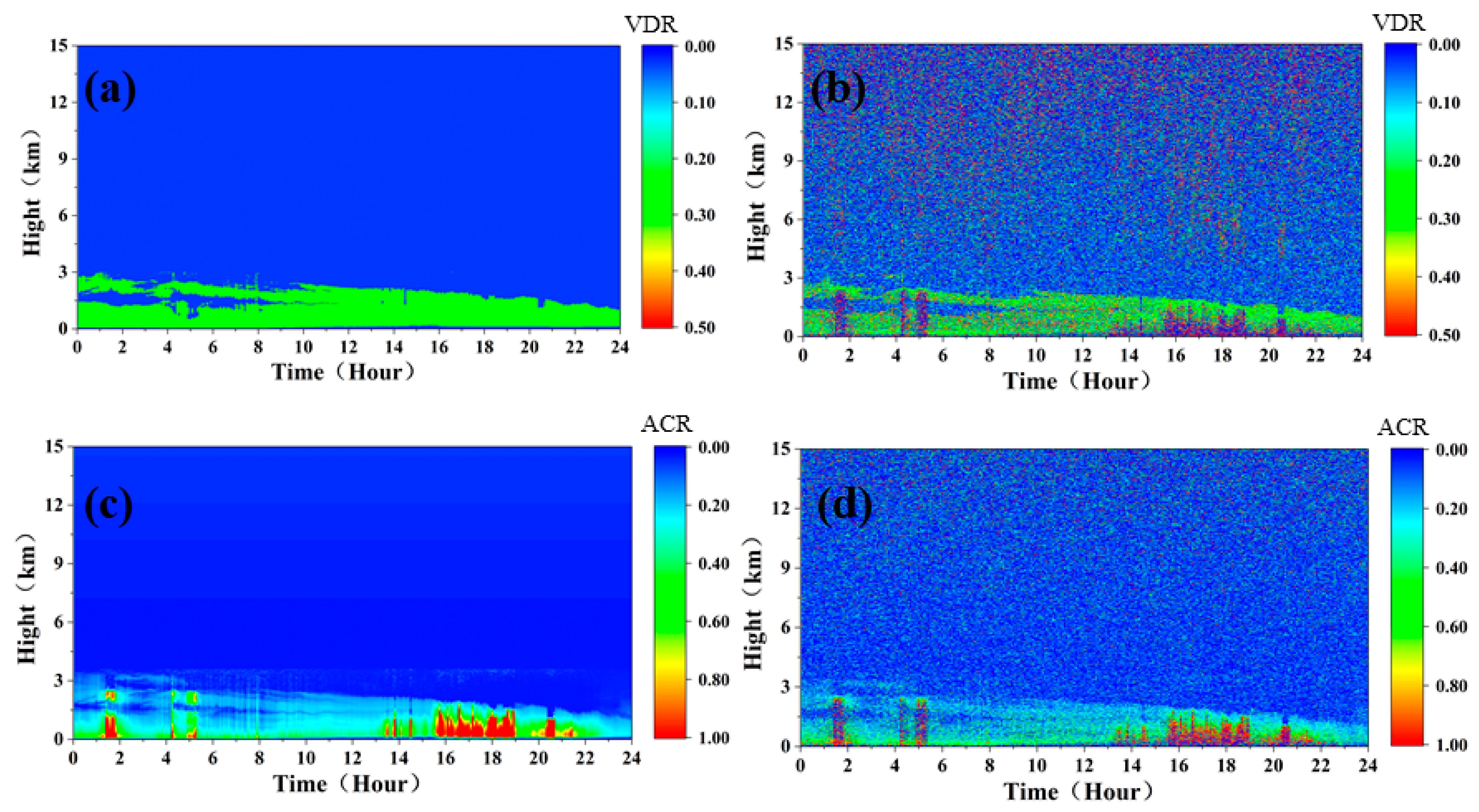 Remotesensing 15 03046 g009