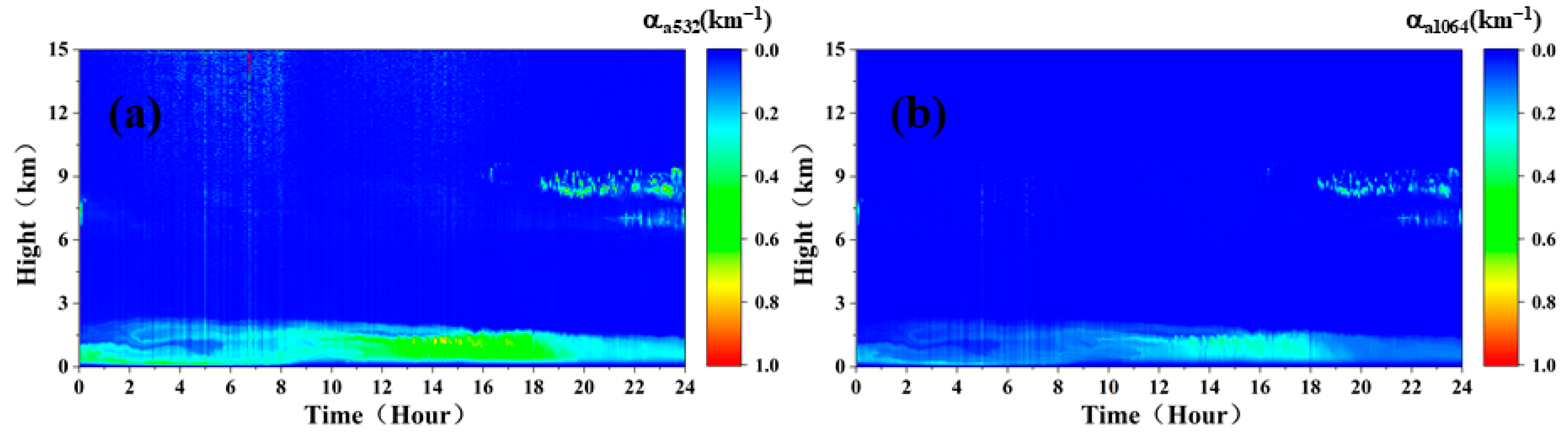 Remotesensing 15 03046 g013