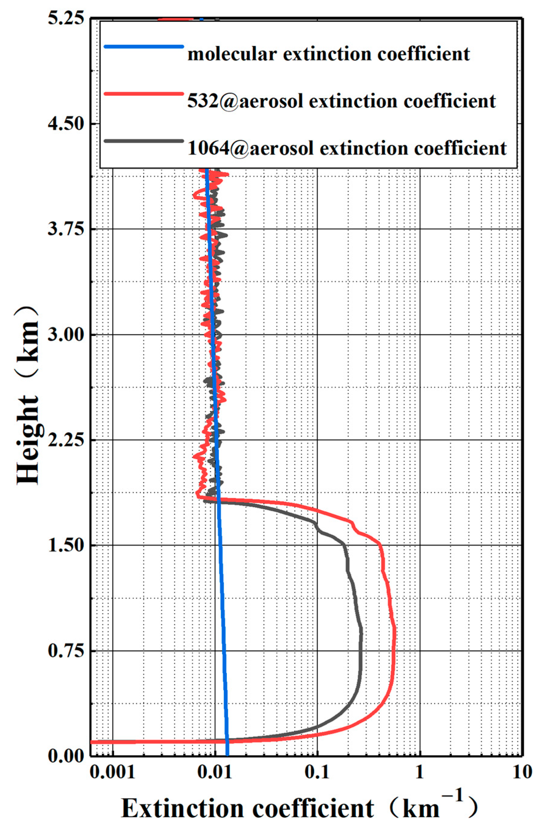 Remotesensing 15 03046 g014