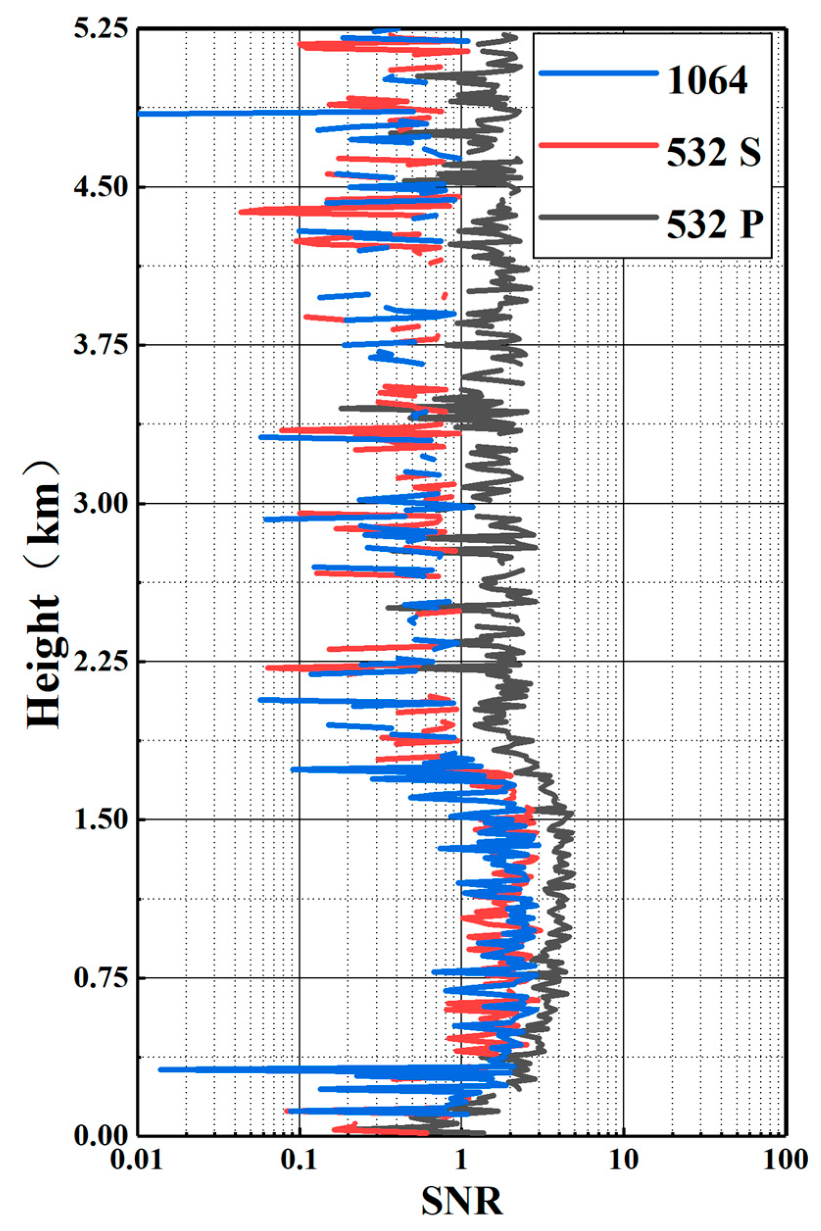 Remotesensing 15 03046 g017